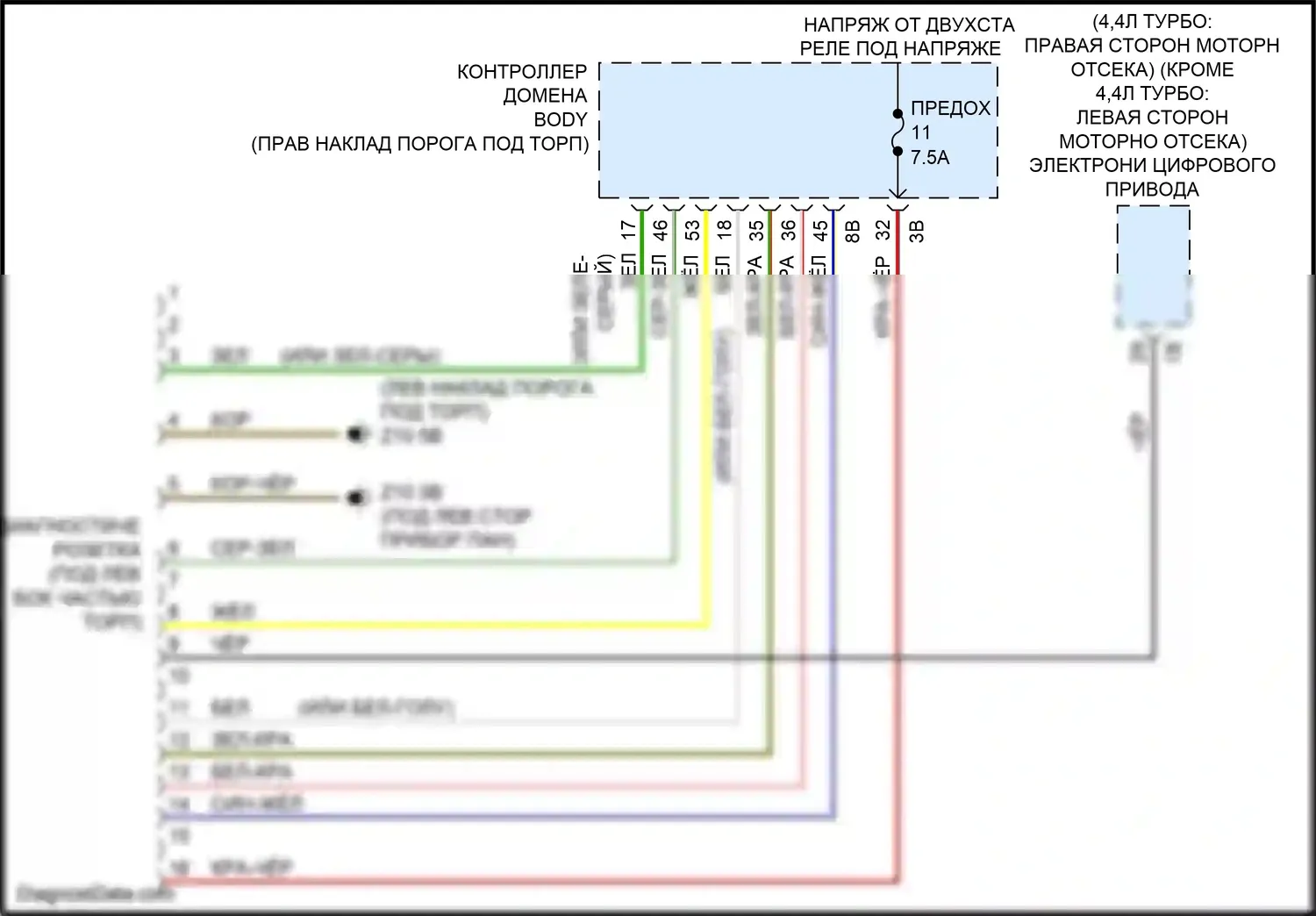 M5 BMW F90 рестайлинг (2020-2024): Электросхема диагностического разхъема 