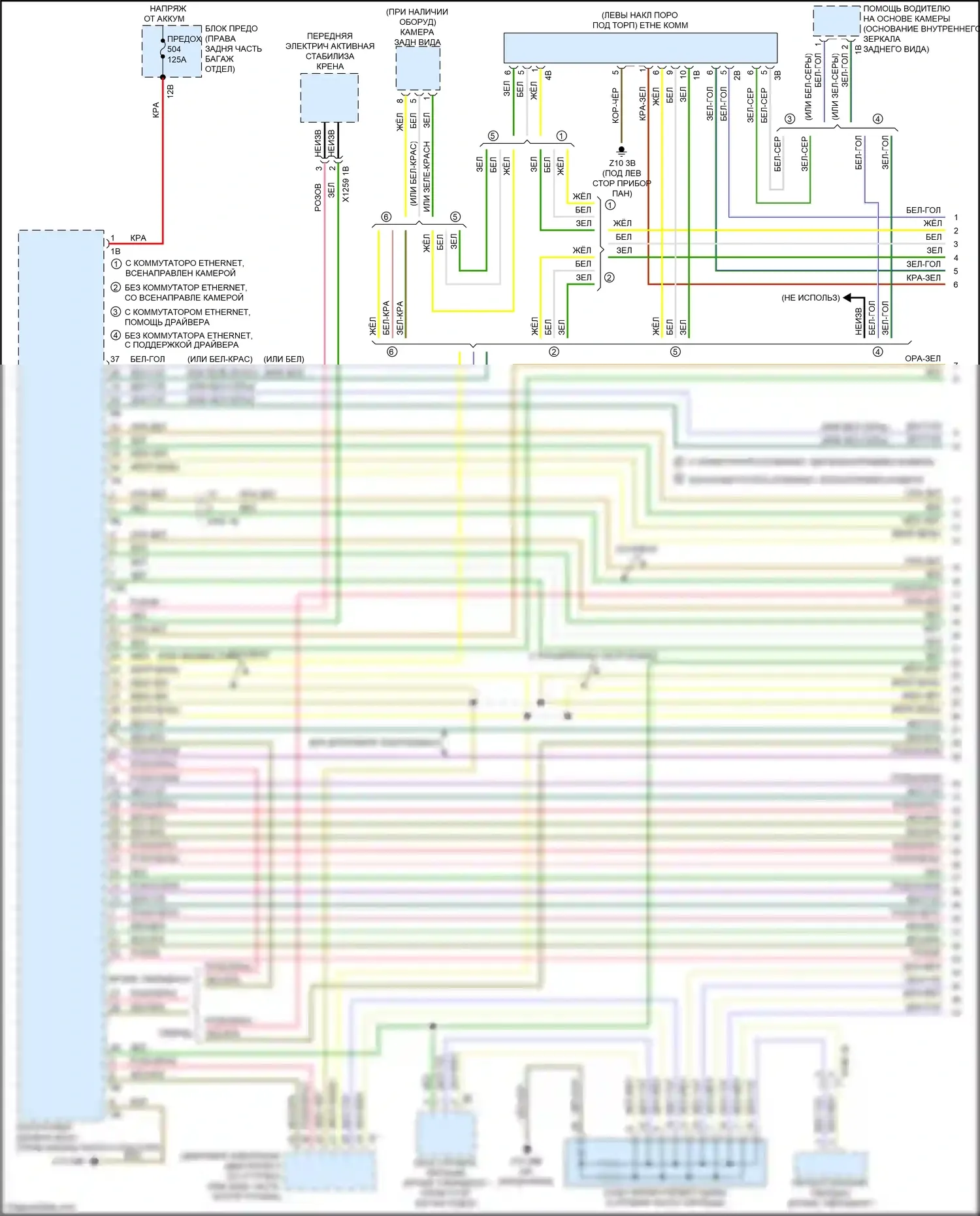 M5 BMW F90 рестайлинг (2020-2024): Электросхема шины высокого/низкого уровня (1 из 9) 