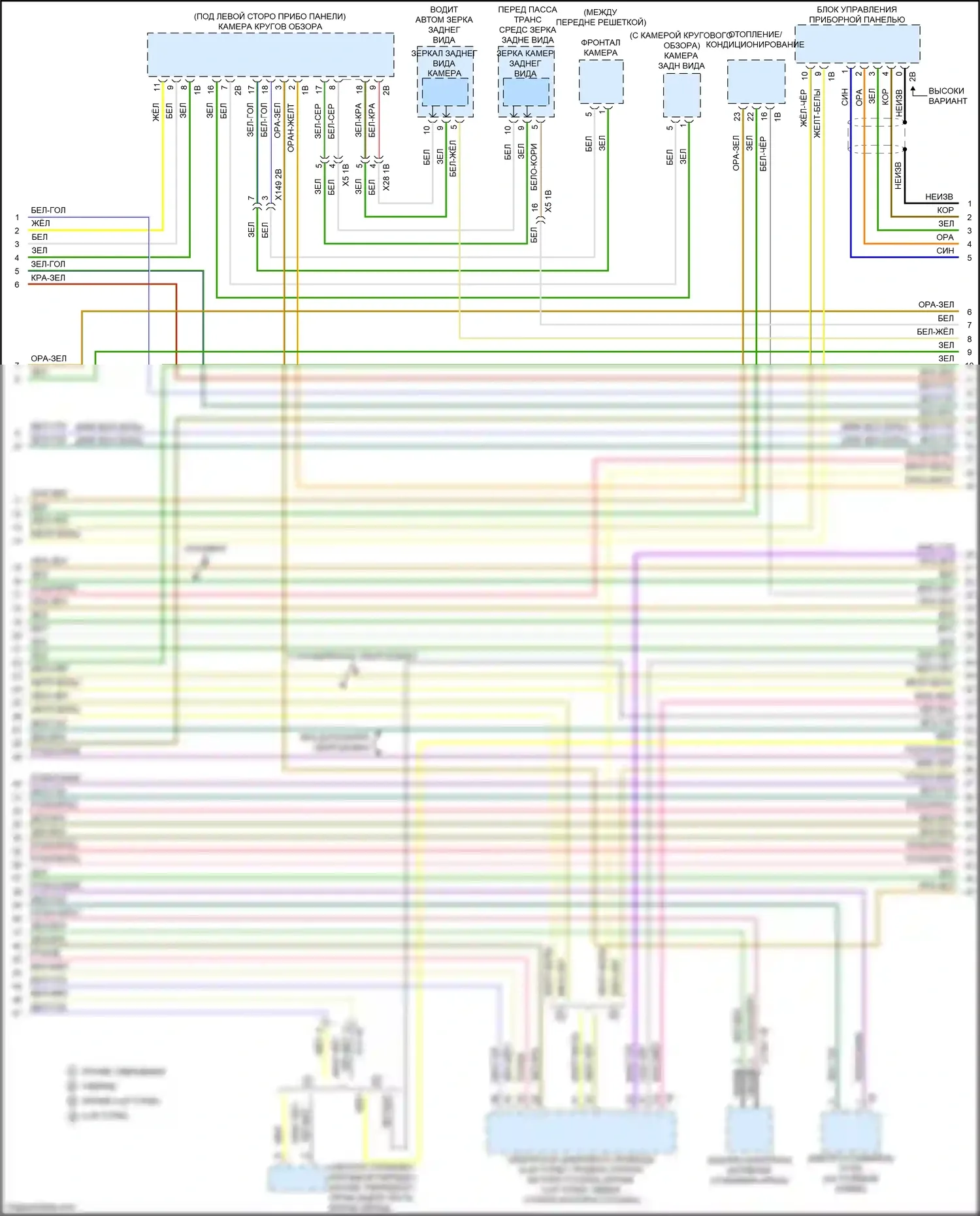 M5 BMW F90 рестайлинг (2020-2024): Электросхема шины высокого/низкого уровня (2 из 9) 