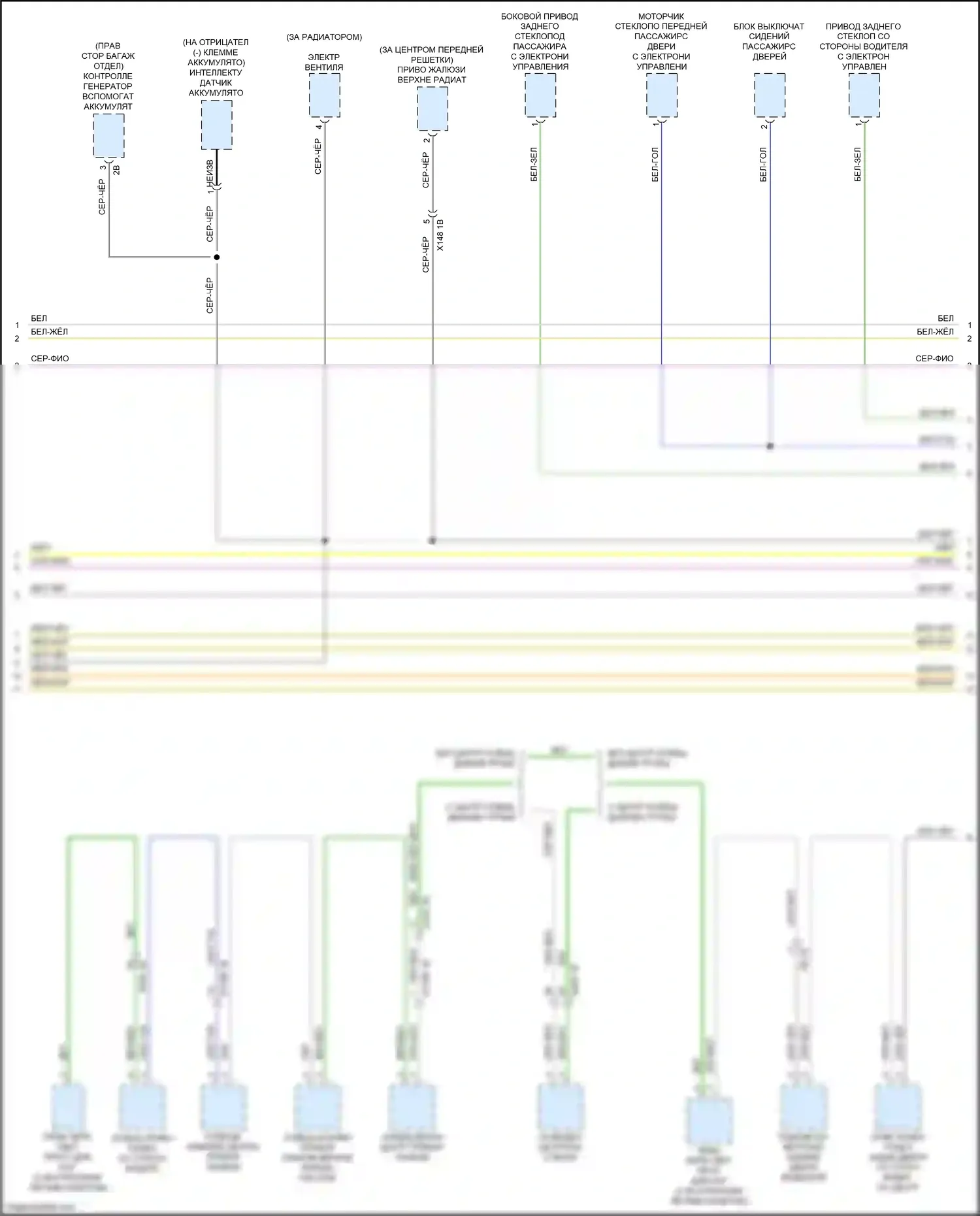 M5 BMW F90 рестайлинг (2020-2024): Электросхема шины высокого/низкого уровня (7 из 9) 