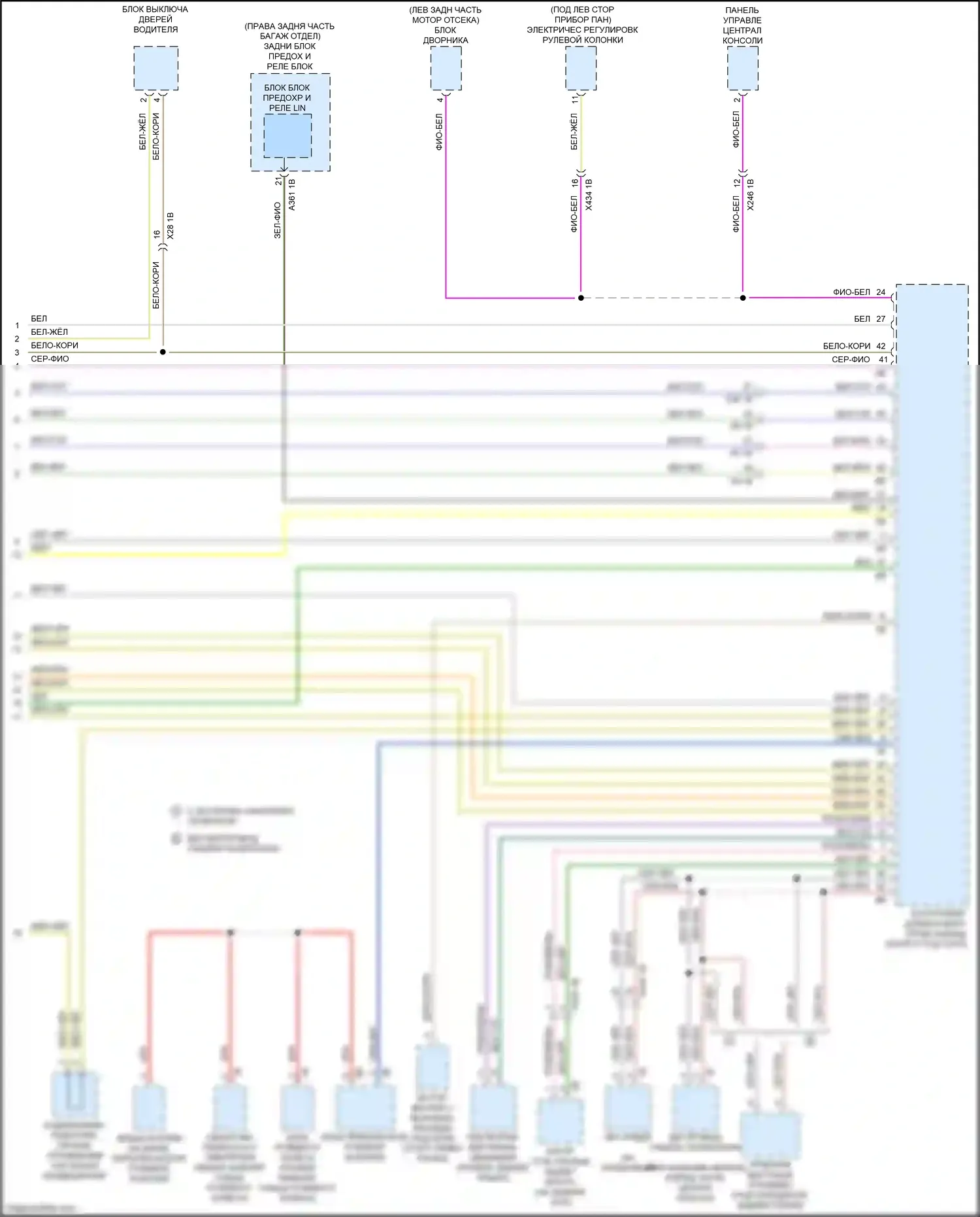 M5 BMW F90 рестайлинг (2020-2024): Электросхема шины высокого/низкого уровня (9 из 9) 
