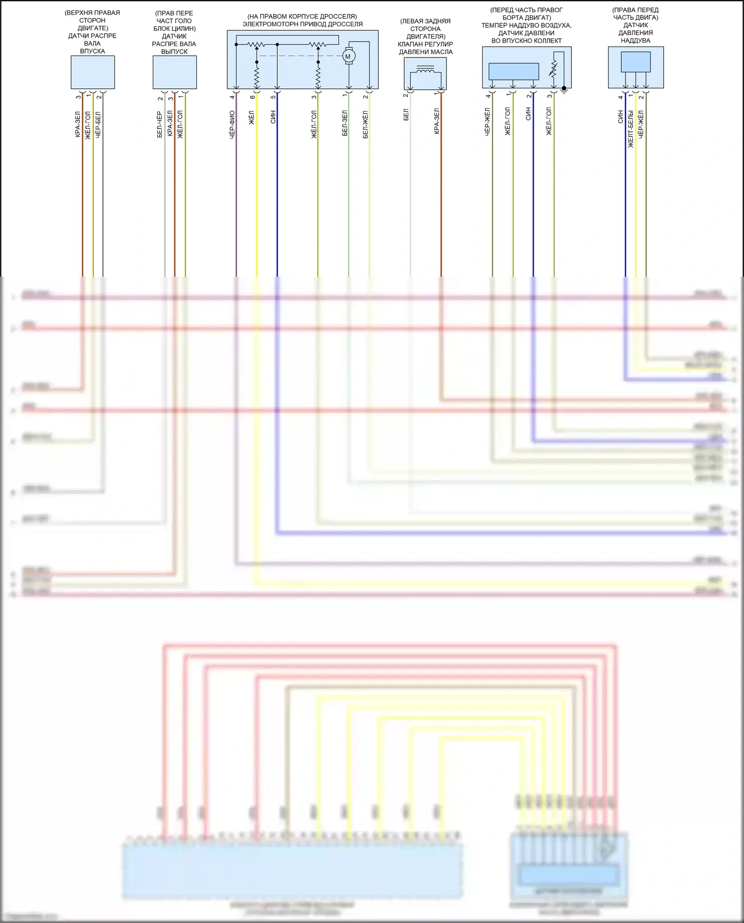 M5 BMW F90 рестайлинг (2020-2024): Электросхема двигателя 4,4л турбо (2 из 11) 