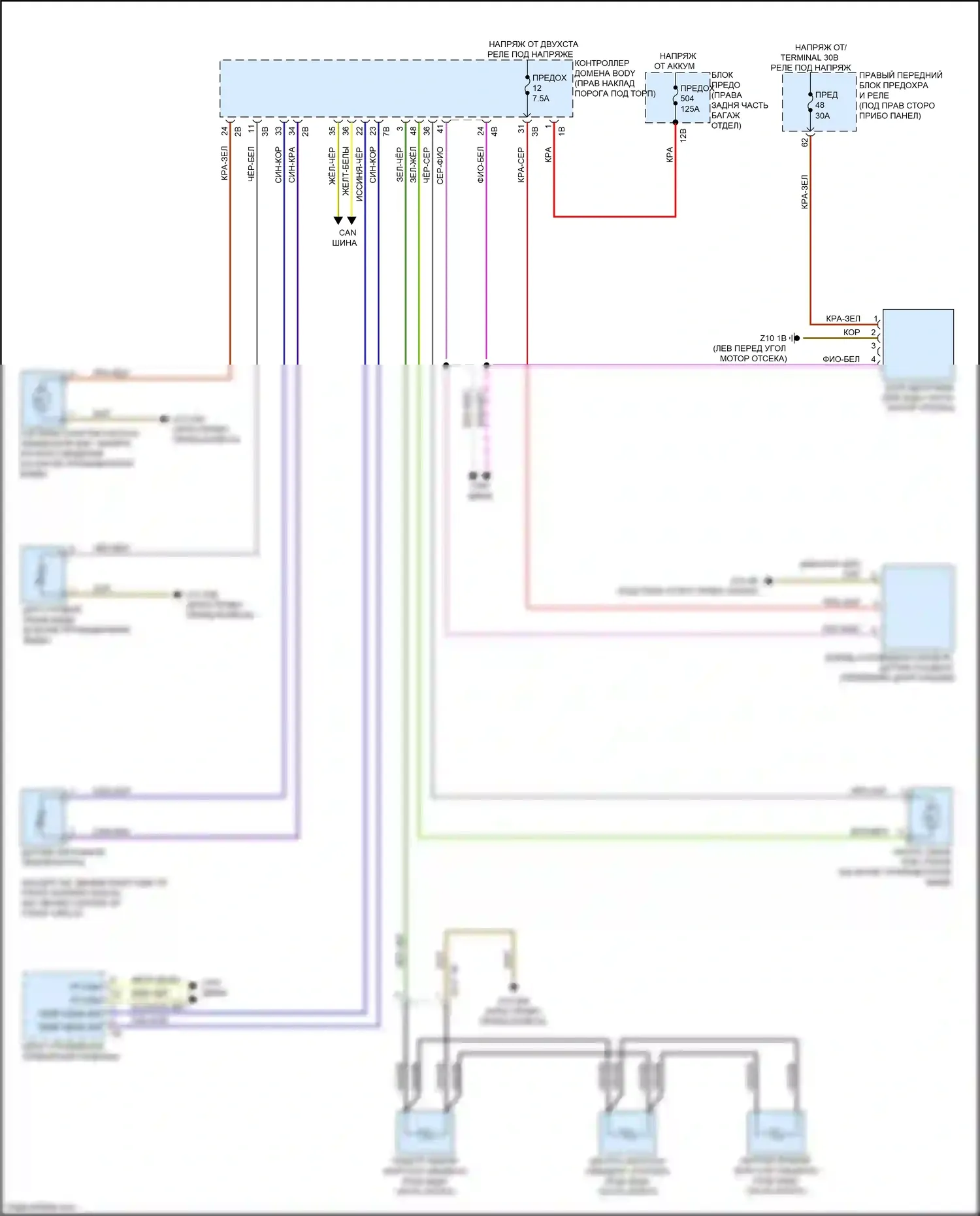 M5 BMW F90 рестайлинг (2020-2024): Дворники и омыватели электросхема 