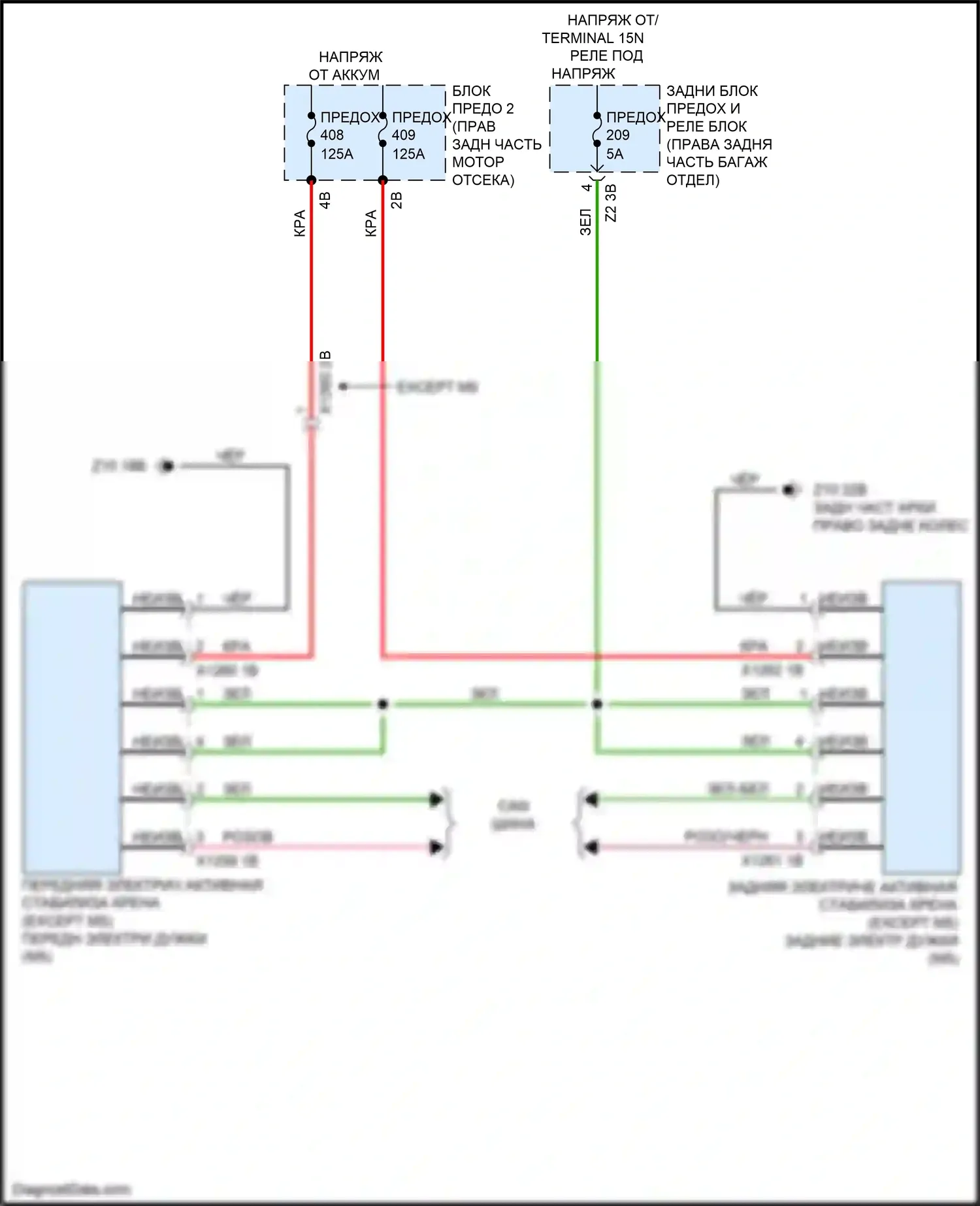 M5 BMW F90 рестайлинг (2020-2024): Электросхема электропроводки активной стабилизации крена 