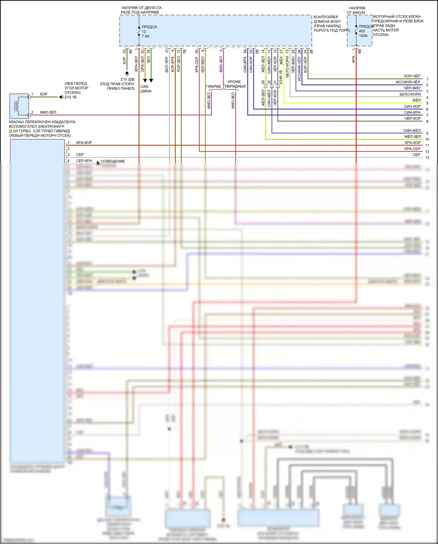 M5 BMW F90 рестайлинг (2020-2024): Электросхема климат контроля, без заднего автоматического климат-контроля (1 из 7) 