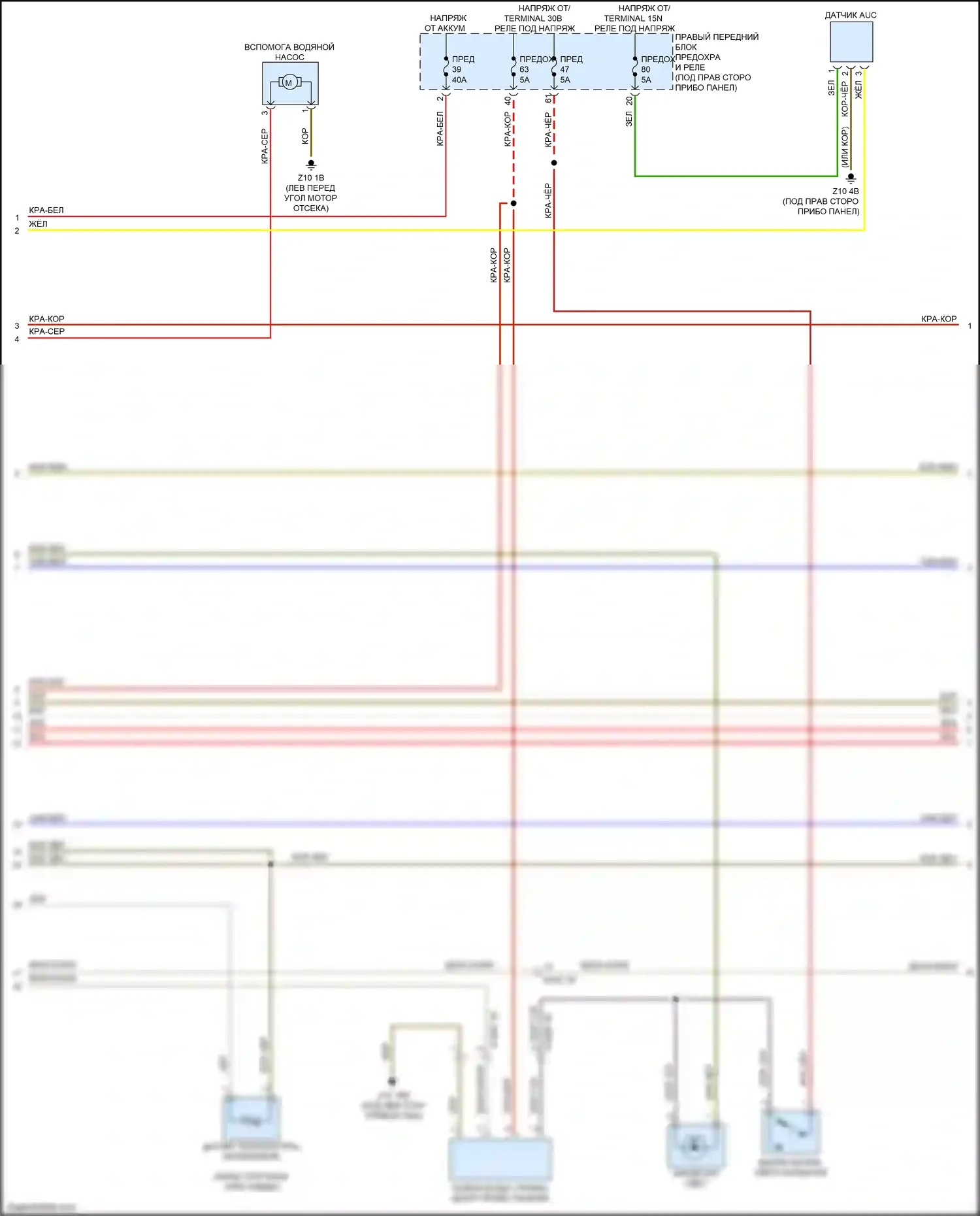 M5 BMW F90 рестайлинг (2020-2024): Электросхема климат контроля, без заднего автоматического климат-контроля (3 из 7) 