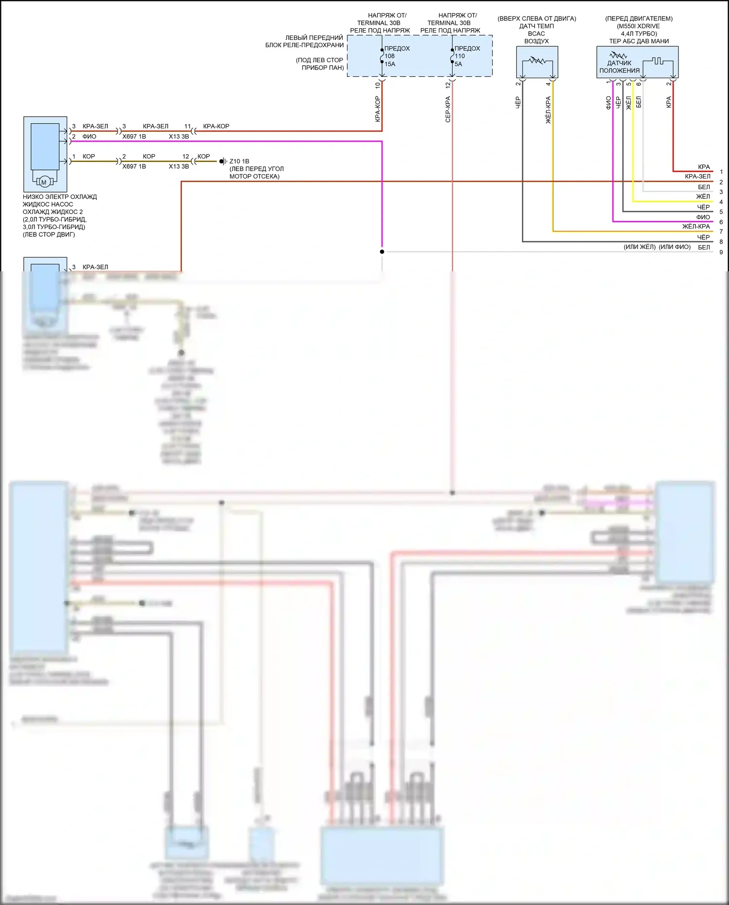 M5 BMW F90 рестайлинг (2020-2024): Электросхема климат контроля, без заднего автоматического климат-контроля (5 из 7) 