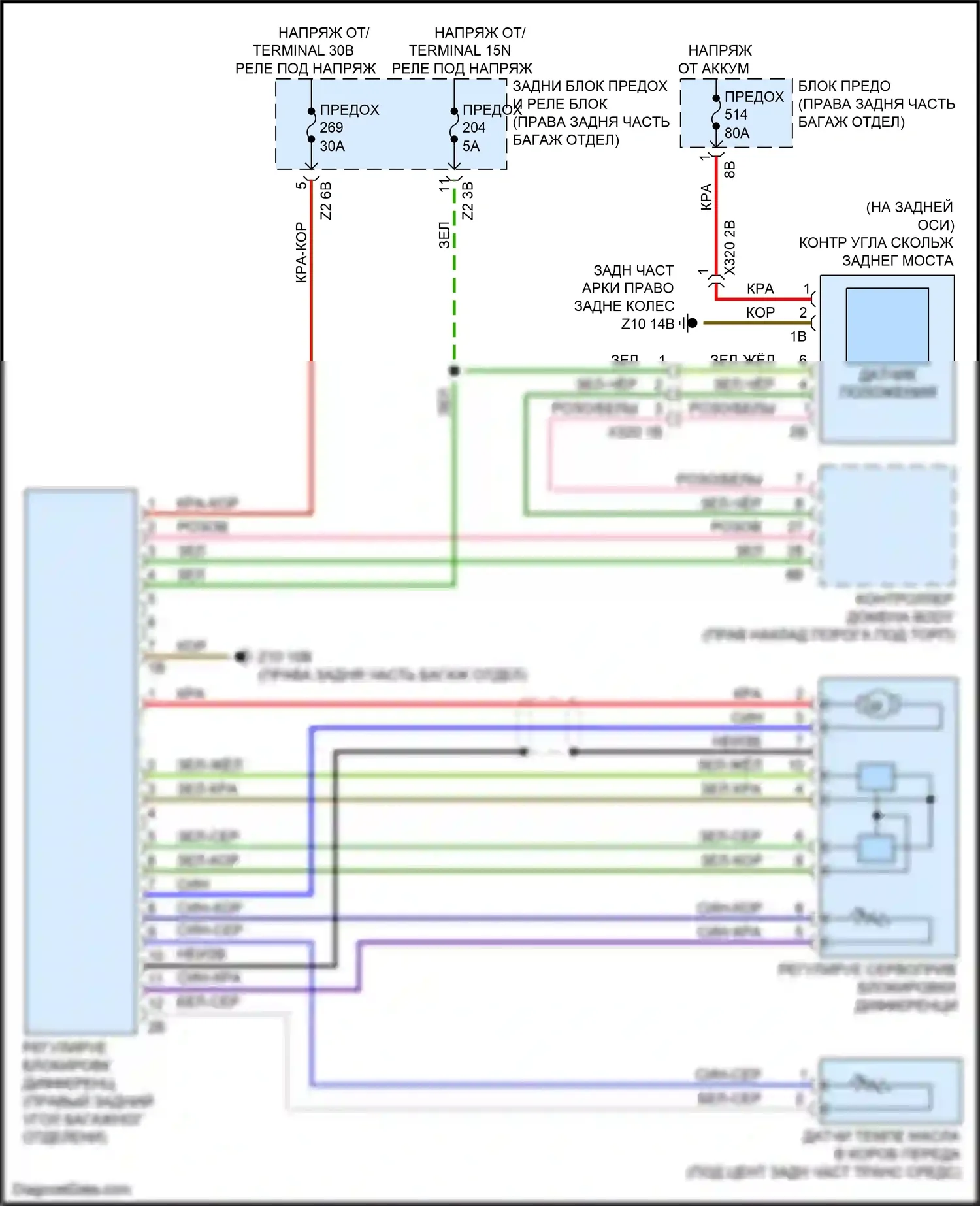 M5 BMW F90 рестайлинг (2020-2024): Электросхема заднего моста 