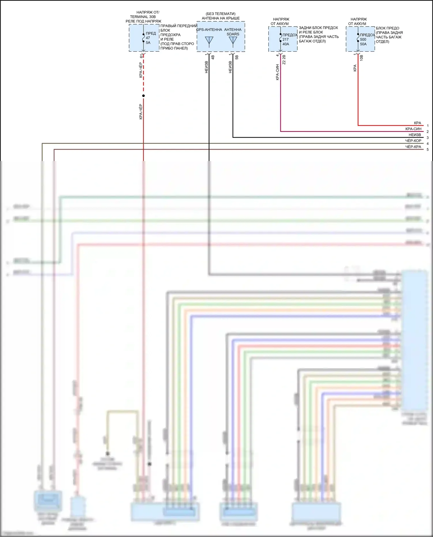 M5 BMW F90 рестайлинг (2020-2024): Электросхема аудиоблока приемника, высокий уровень (2 из 5) 