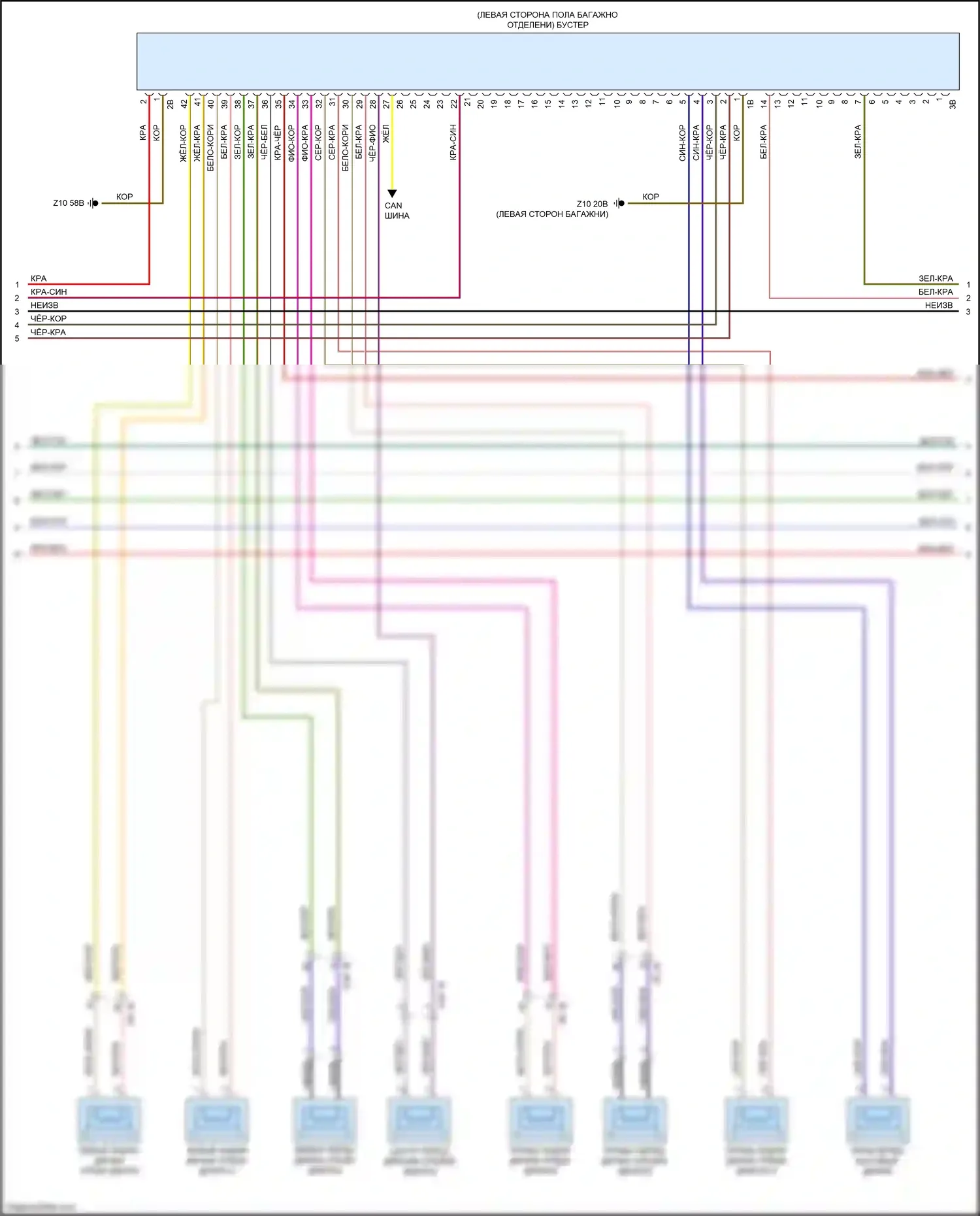 M5 BMW F90 рестайлинг (2020-2024): Электросхема аудиоблока приемника, высокий уровень (3 из 5) 