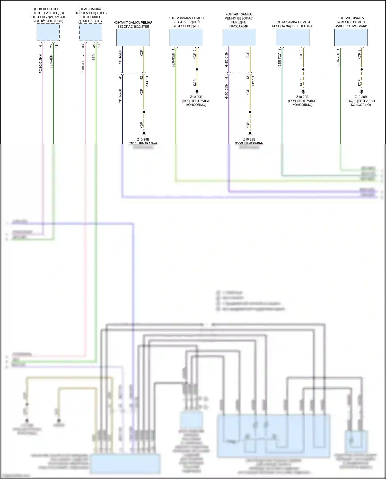 M5 BMW F90 рестайлинг (2020-2024): Электросхема подушек безопасности (2 из 4) 