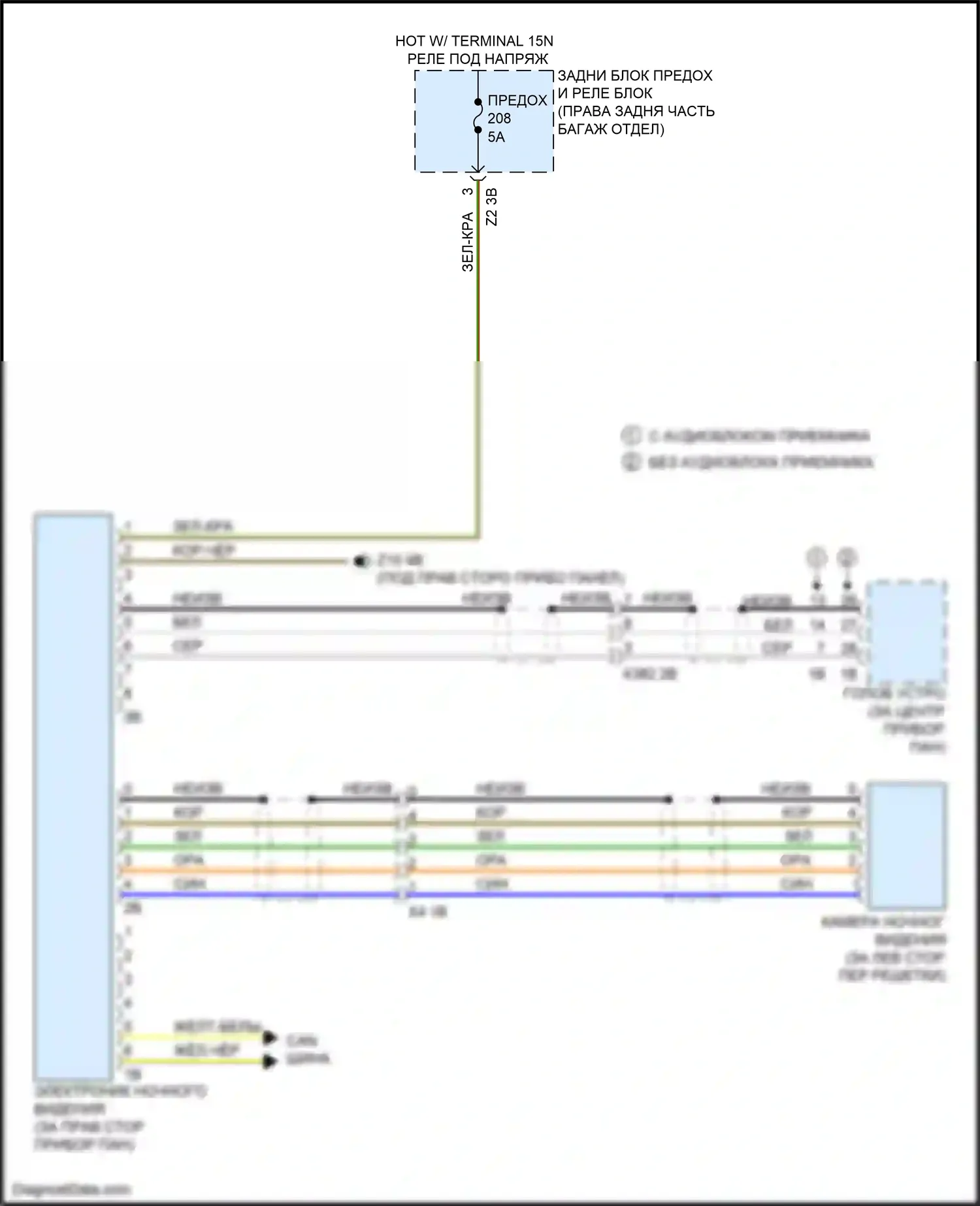 M5 BMW F90 рестайлинг (2020-2024): Электронная электросхема ночного видения 