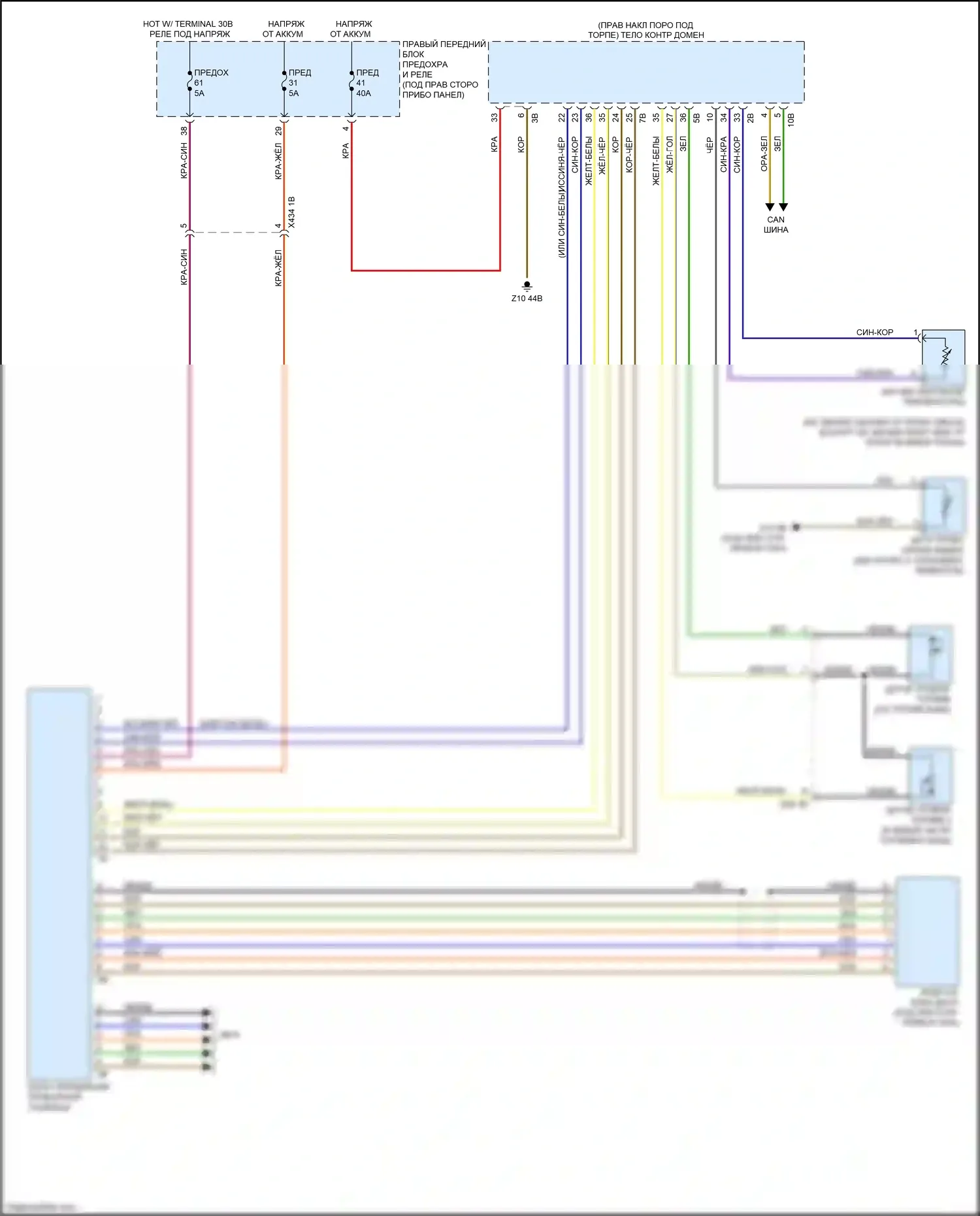 M5 BMW F90 рестайлинг (2020-2024): Электросхема приборной панели 