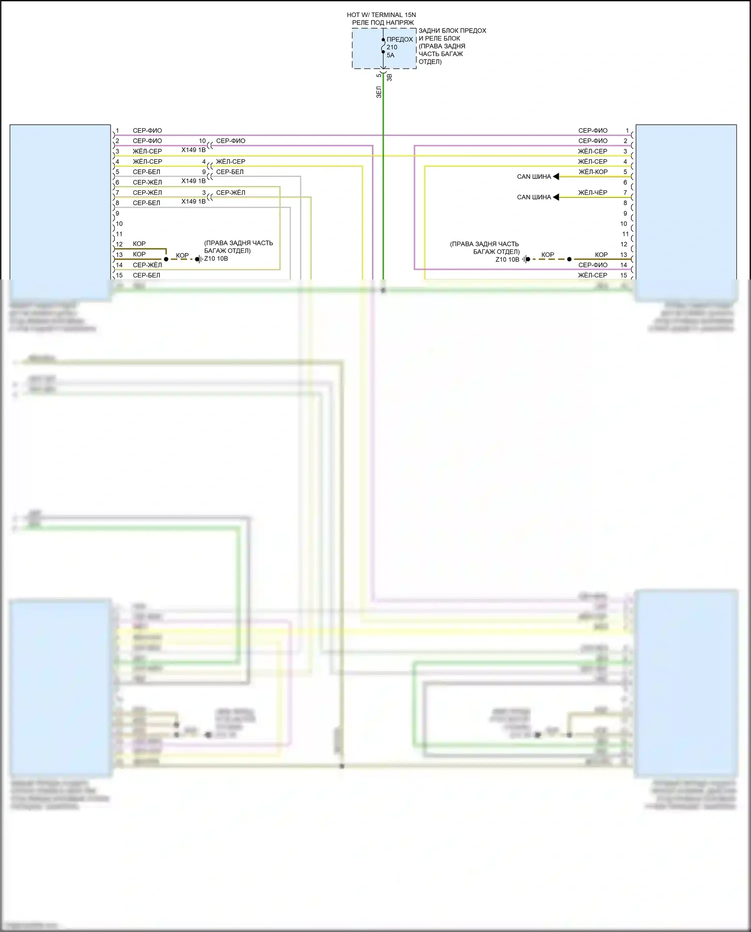 M5 BMW F90 рестайлинг (2020-2024): Электросхема контроля в слепой зоне с передним и задним радарными датчиками (2 из 2) 