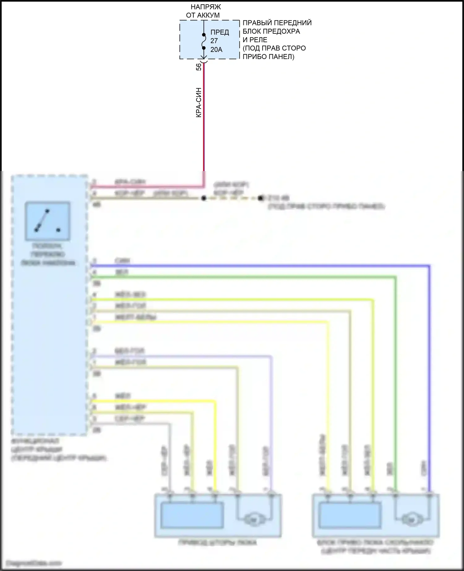 M5 BMW F90 рестайлинг (2020-2024): Электросхема складной крыши/люка 