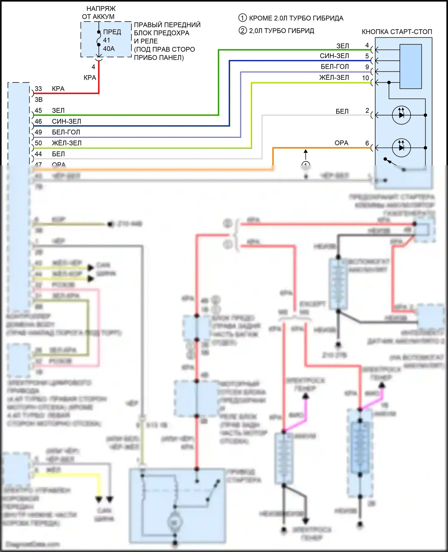 M5 BMW F90 рестайлинг (2020-2024): Электросхема стартера 