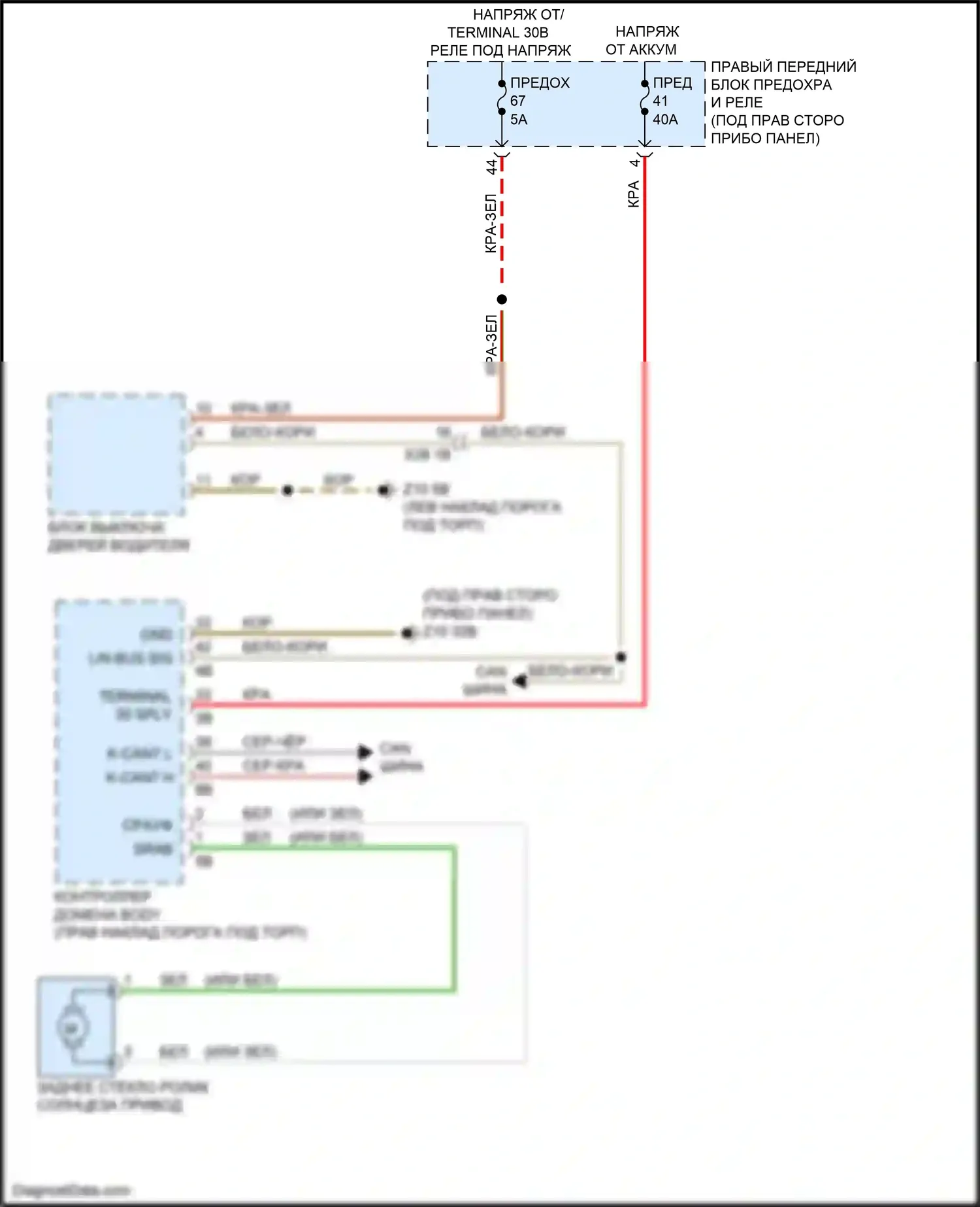M5 BMW F90 рестайлинг (2020-2024): Роликовая солнцезащитная шторка электросхема 