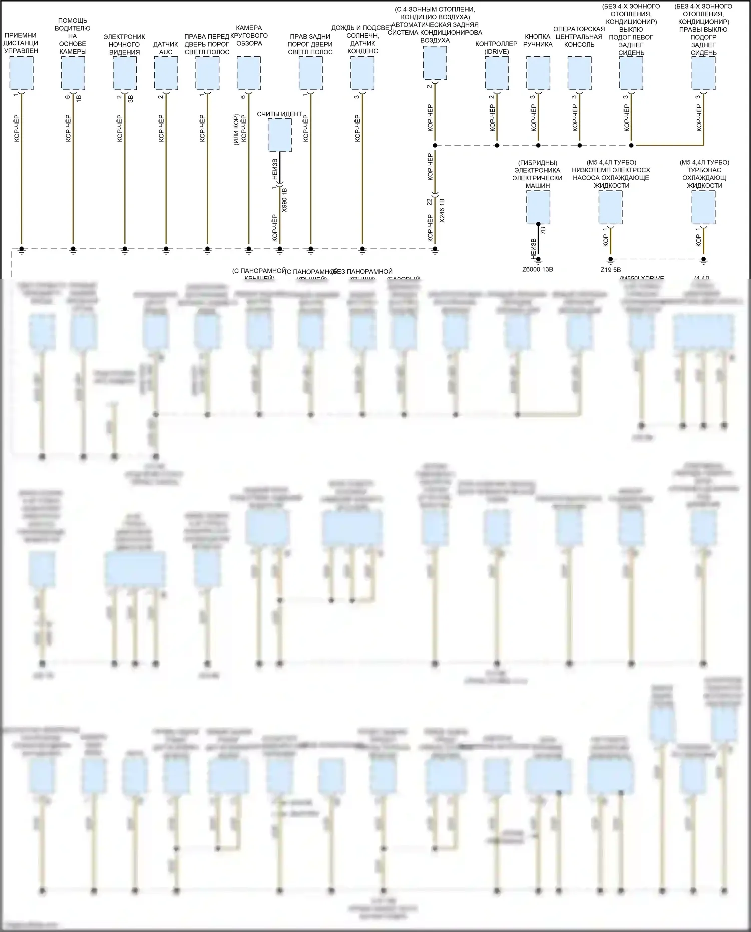 M5 BMW F90 рестайлинг (2020-2024): Электросхема разводки массы (5 из 6) 