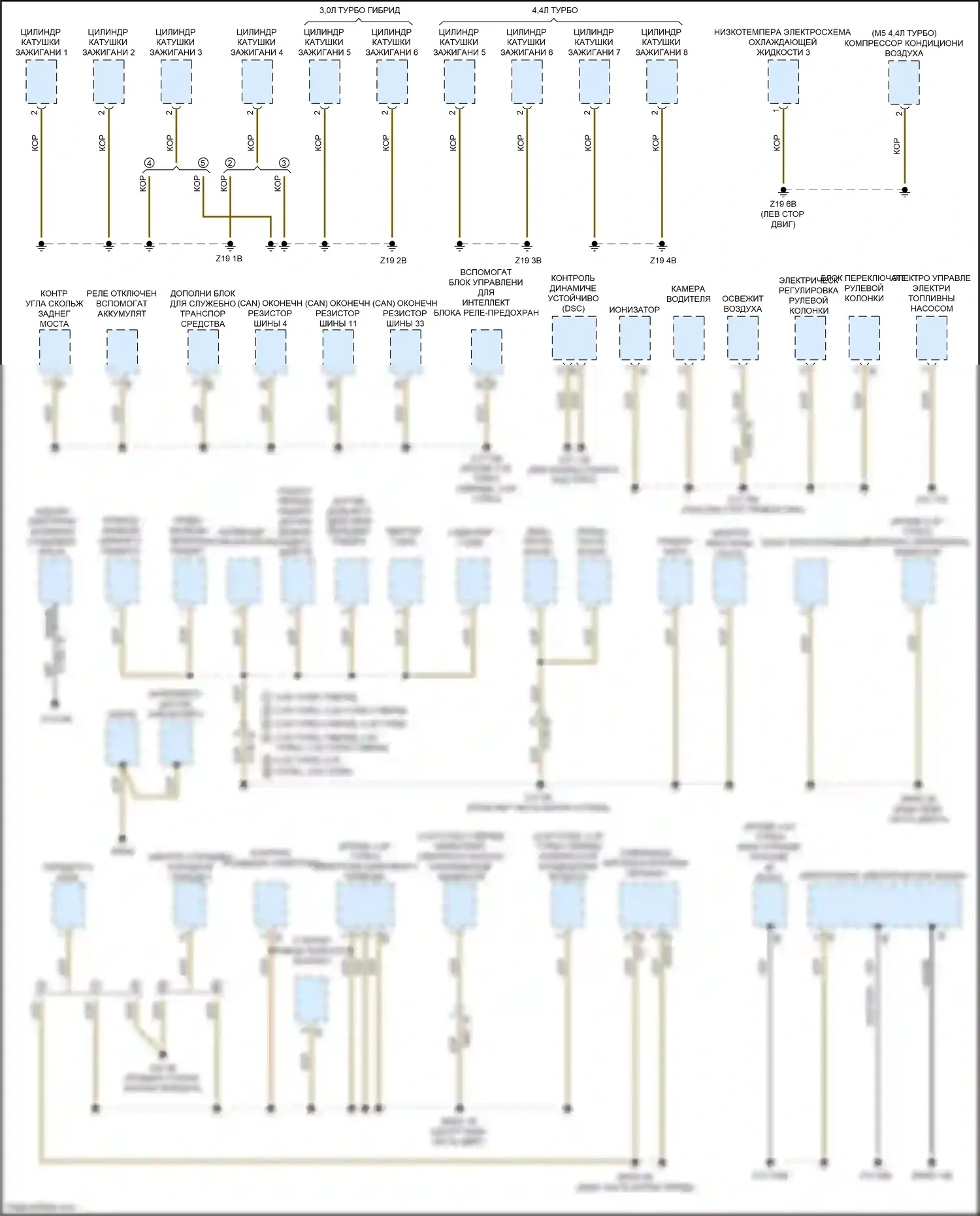M5 BMW F90 рестайлинг (2020-2024): Электросхема разводки массы (6 из 6) 