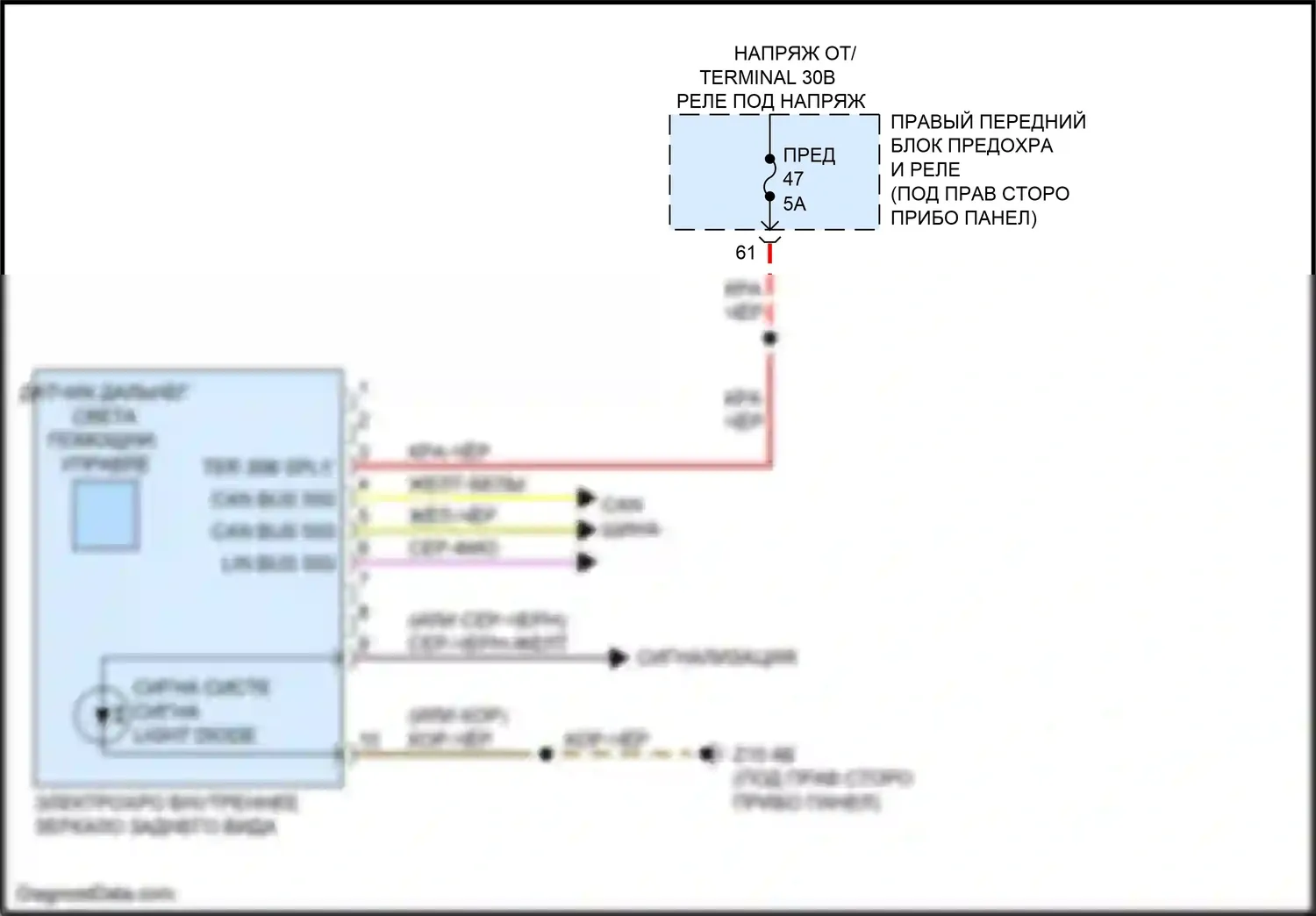 M5 BMW F90 рестайлинг (2020-2024): Электросхема управления зеркалами заднего вида 