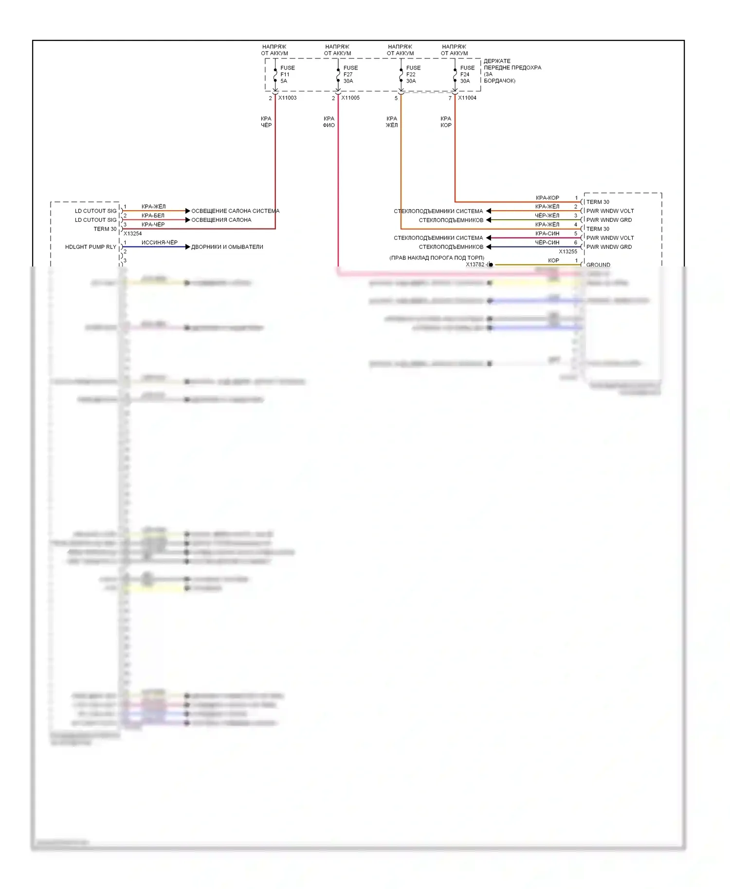 M6 BMW E63/E64 (2005-2010): Электросхема блоков управления кузовом 