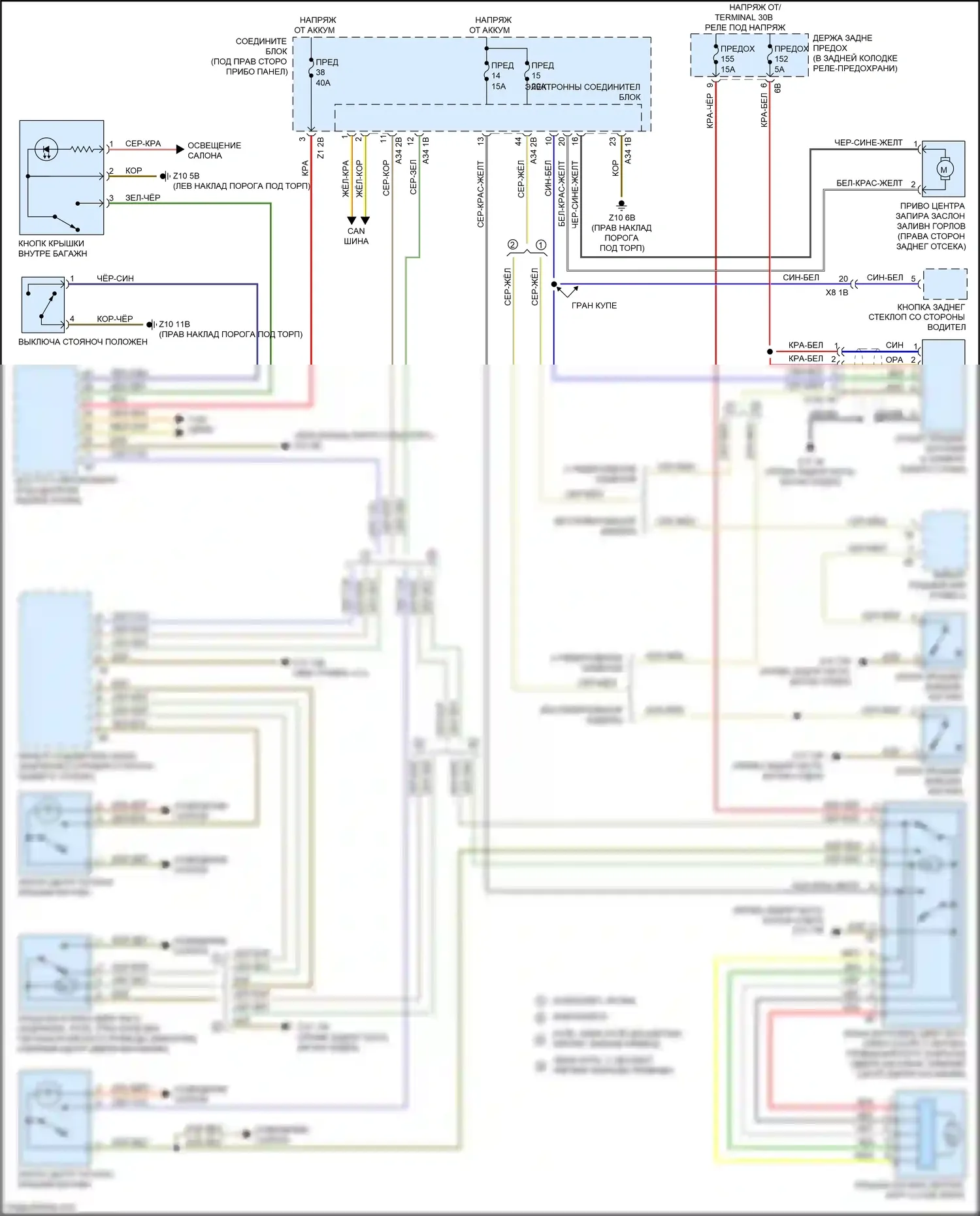 M6 BMW F06/F13/F12 рестайлинг (2015-2018): Электросхема открытия багажника и лючка топливного бака 