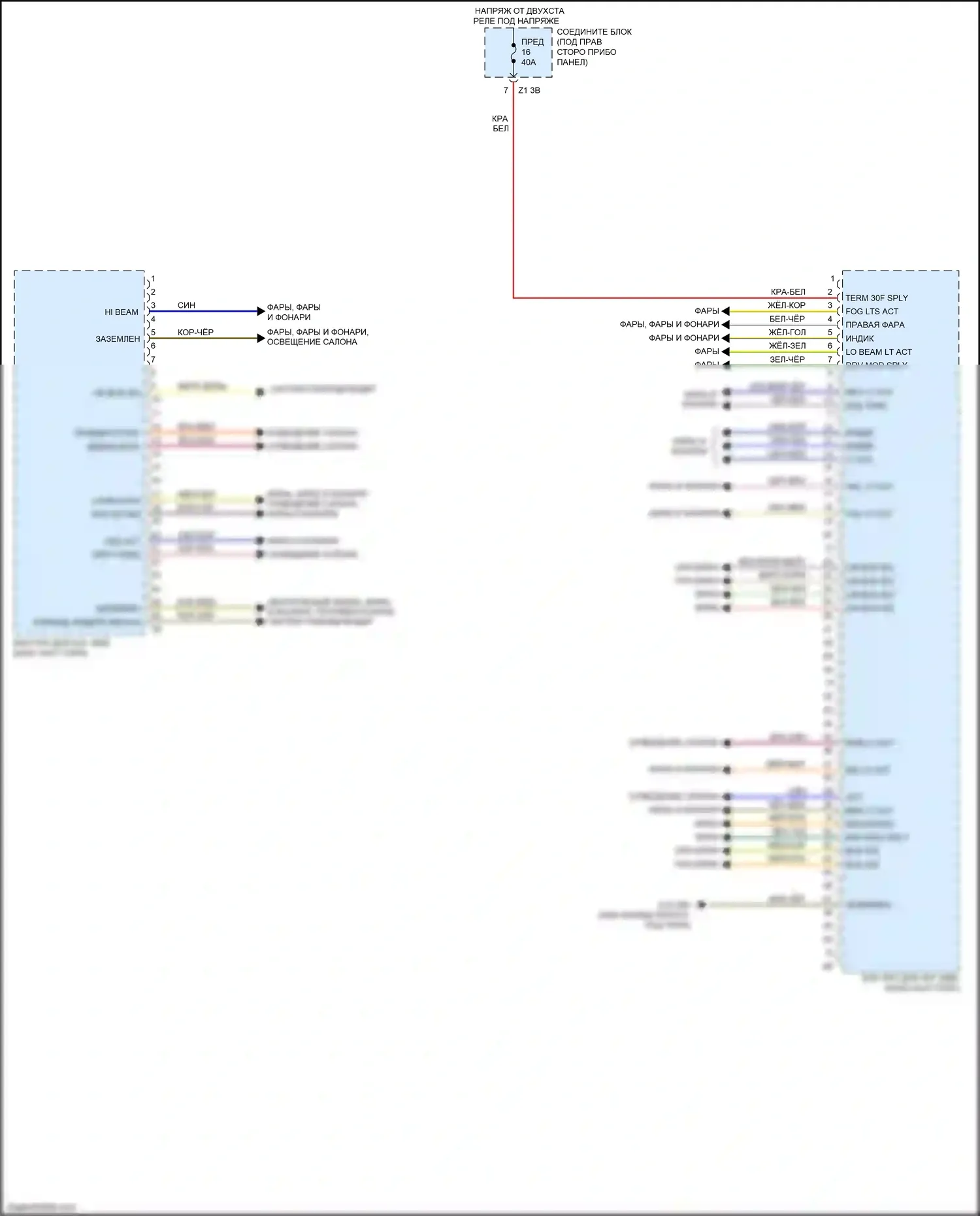 M6 BMW F06/F13/F12 рестайлинг (2015-2018): Электросхема блоков управления кузовом (1 из 2) 