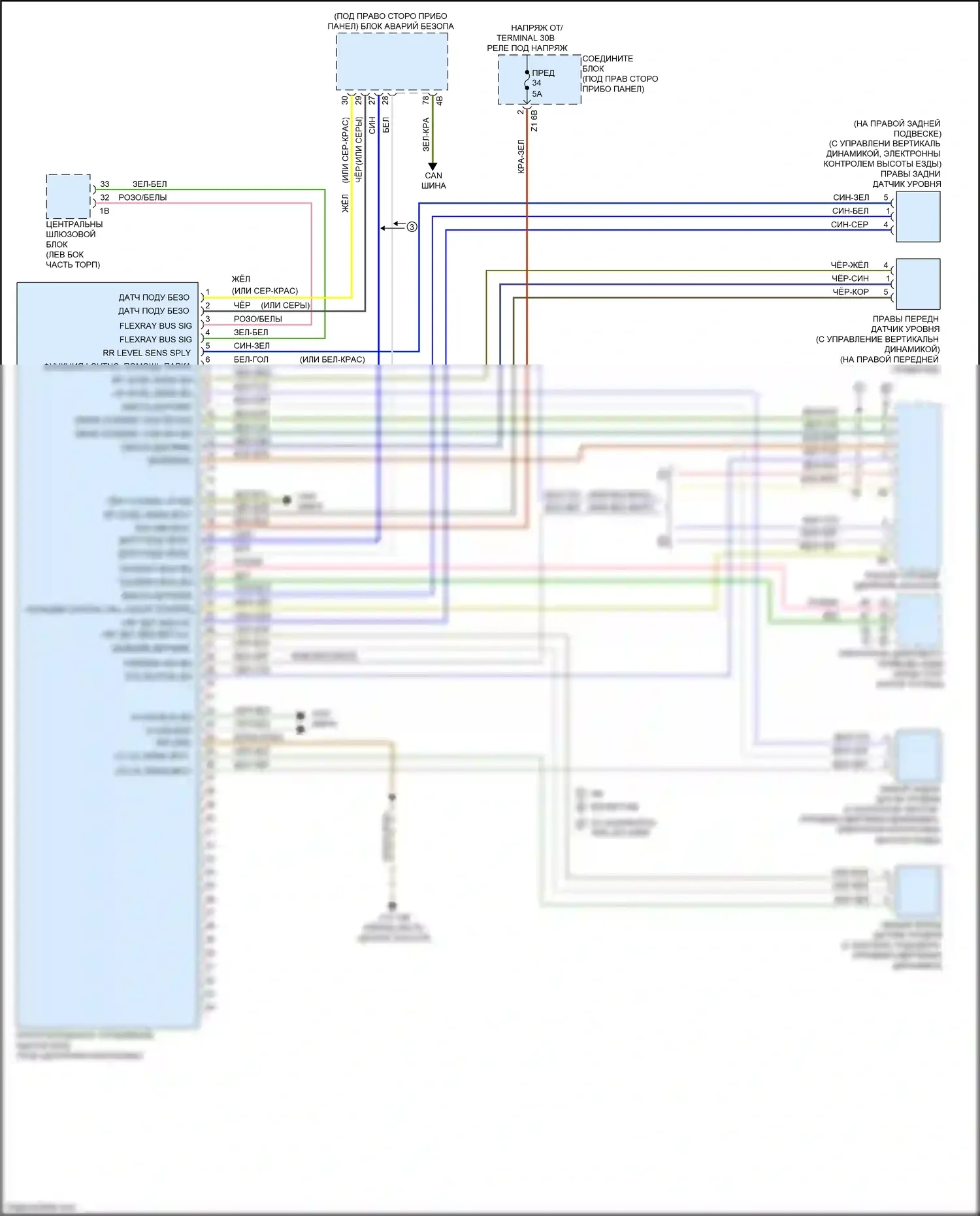 M6 BMW F06/F13/F12 рестайлинг (2015-2018): Электросхема пневмоподвески 