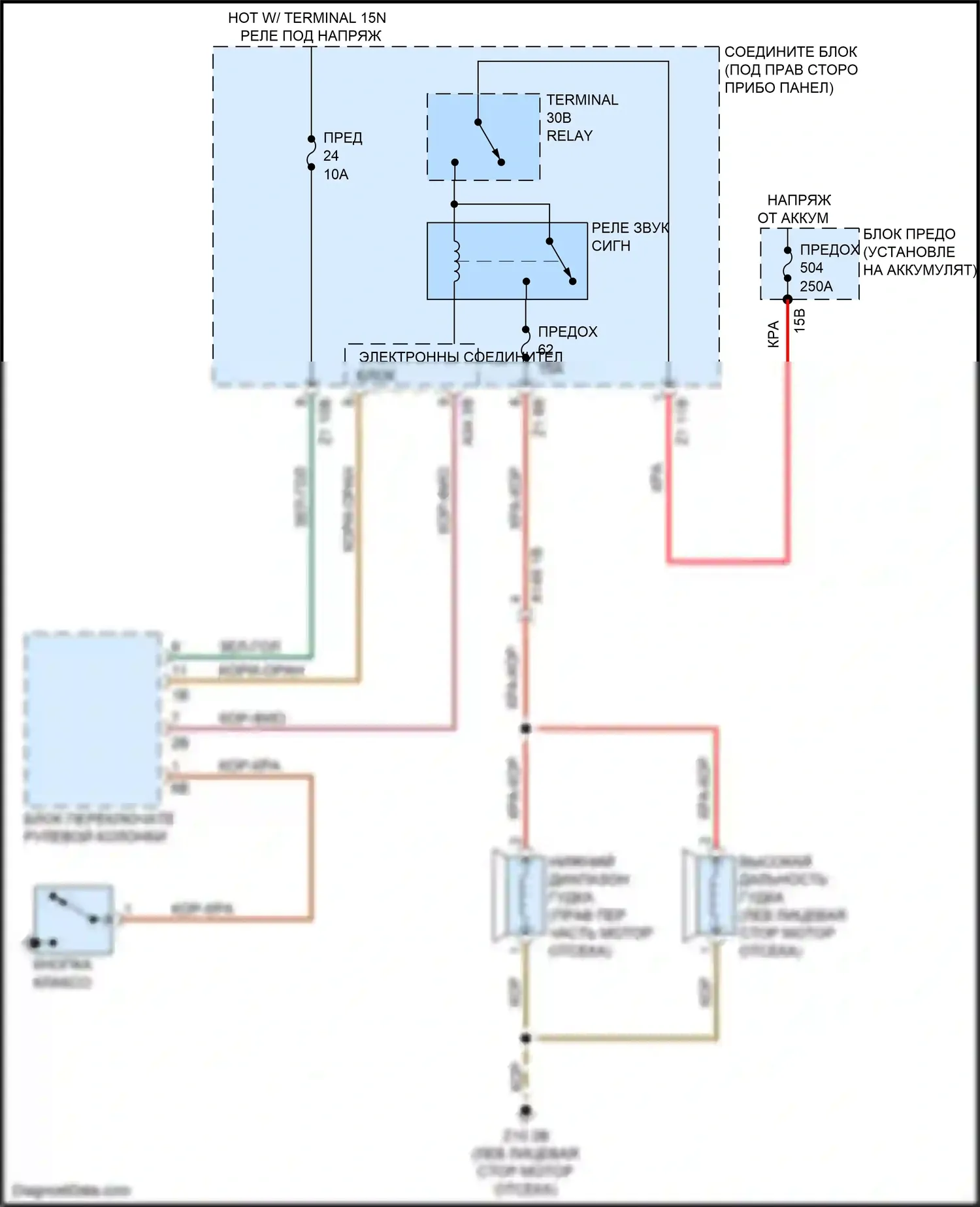 M6 BMW F06/F13/F12 рестайлинг (2015-2018): Электросхема клаксона 