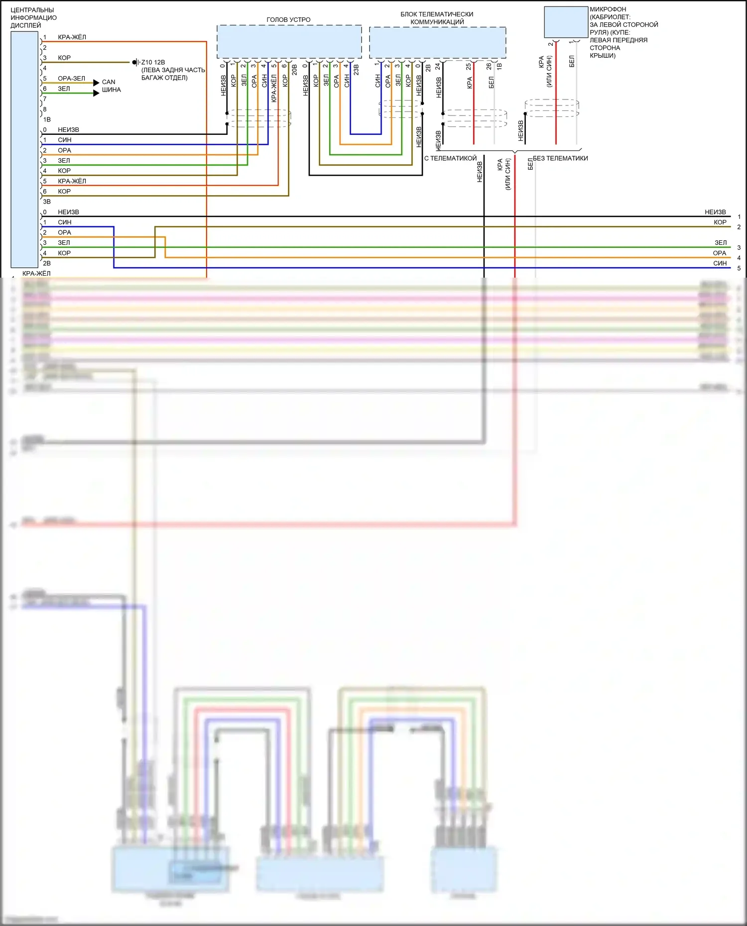 M6 BMW F06/F13/F12 рестайлинг (2015-2018): Hifi электросхема магнитолы, без активного звукового оформления (4 из 5) 
