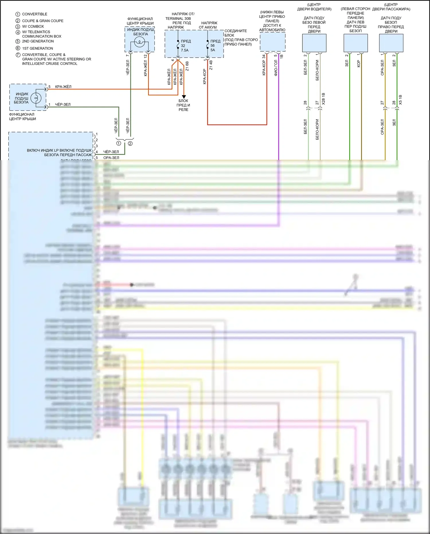 M6 BMW F06/F13/F12 рестайлинг (2015-2018): Электросхема подушек безопасности (1 из 3) 