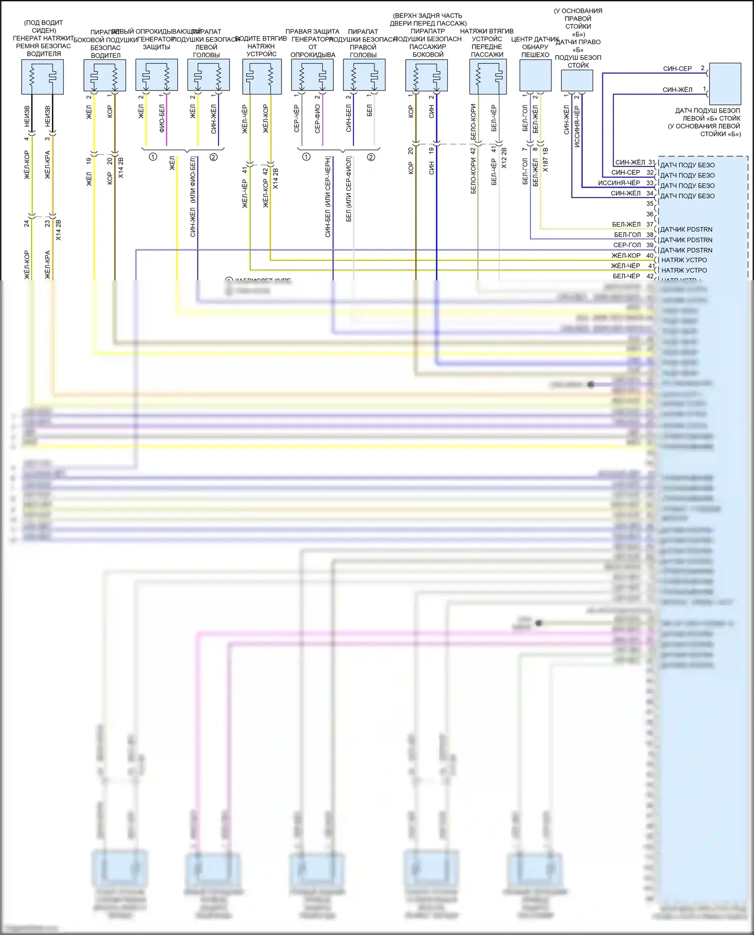 M6 BMW F06/F13/F12 рестайлинг (2015-2018): Электросхема подушек безопасности (3 из 3) 