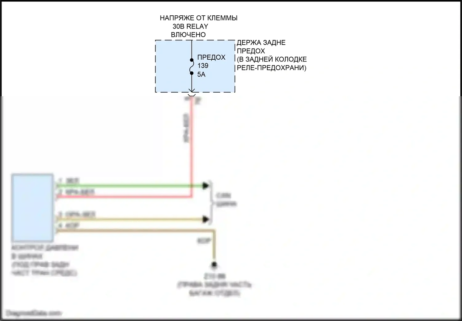 M6 BMW F06/F13/F12 рестайлинг (2015-2018): Электросхема помощников водителя 