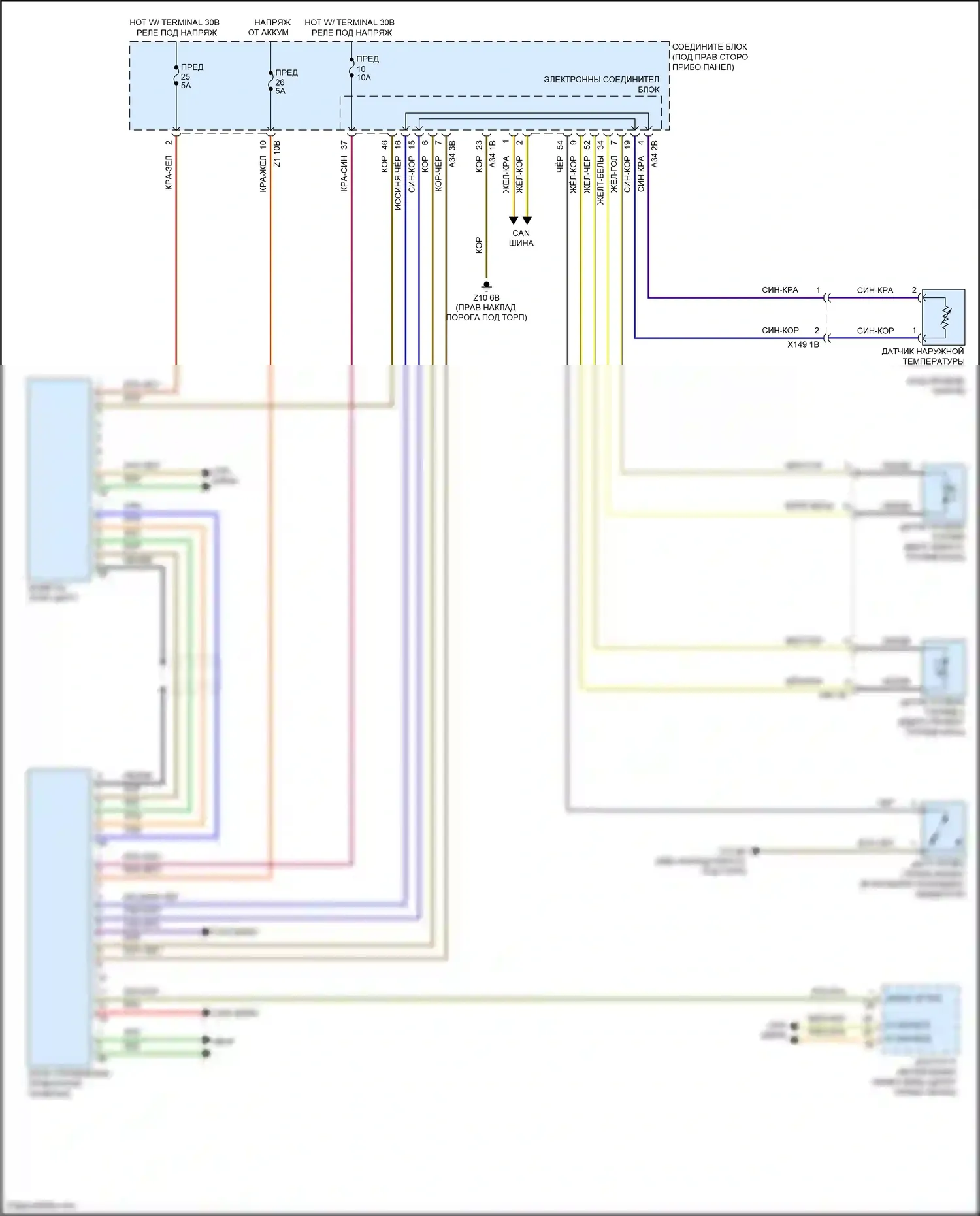 M6 BMW F06/F13/F12 рестайлинг (2015-2018): Электросхема приборной панели 