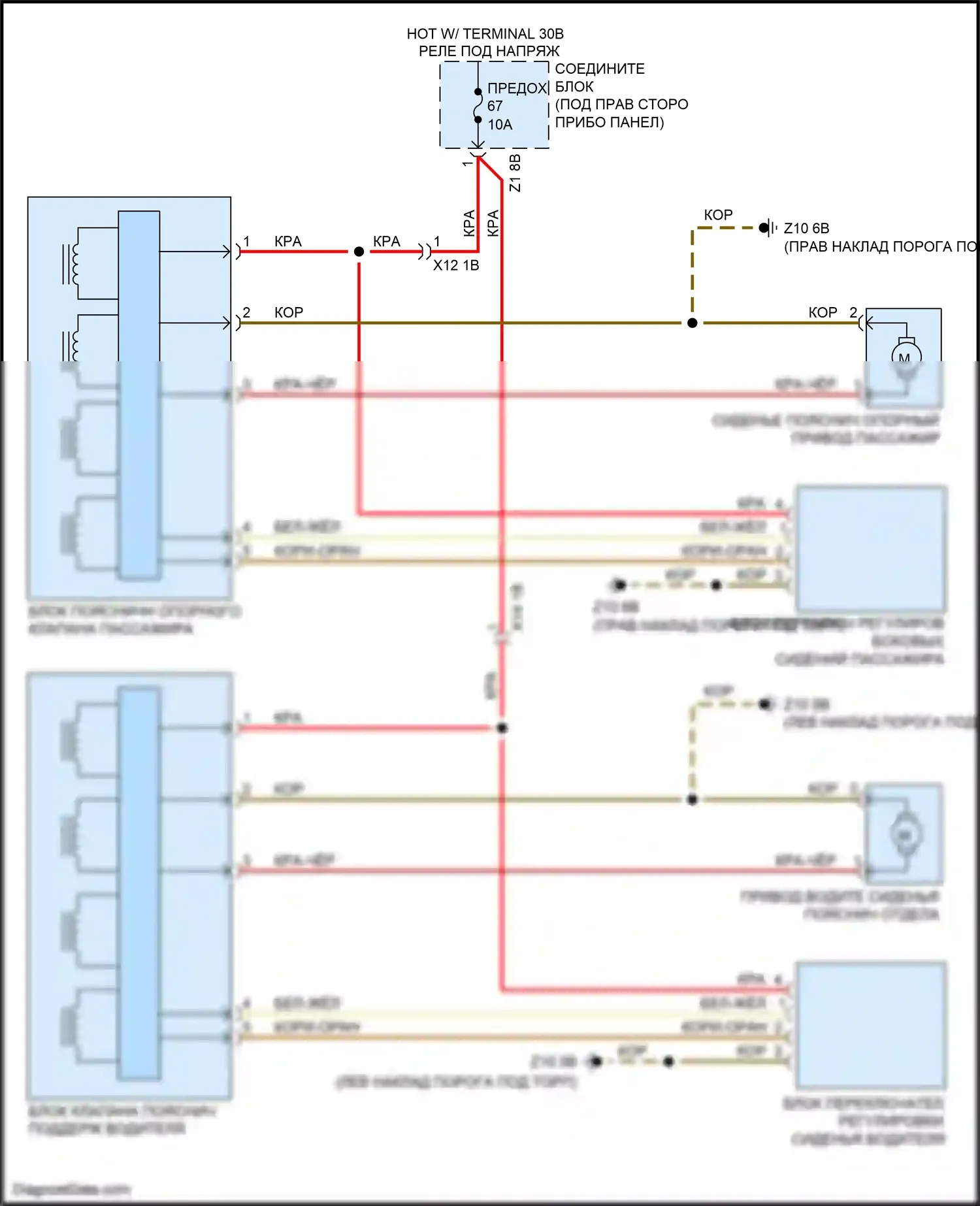 M6 BMW F06/F13/F12 рестайлинг (2015-2018): Электросхема передней поясницы, без активных сидений 