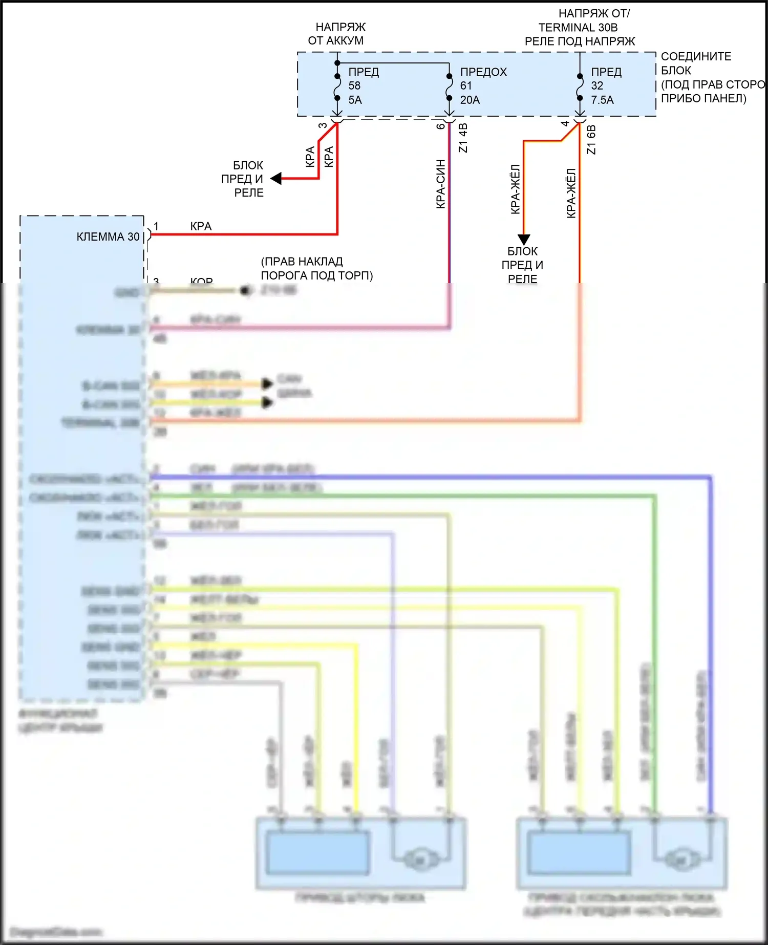M6 BMW F06/F13/F12 рестайлинг (2015-2018): Электросхема люка 