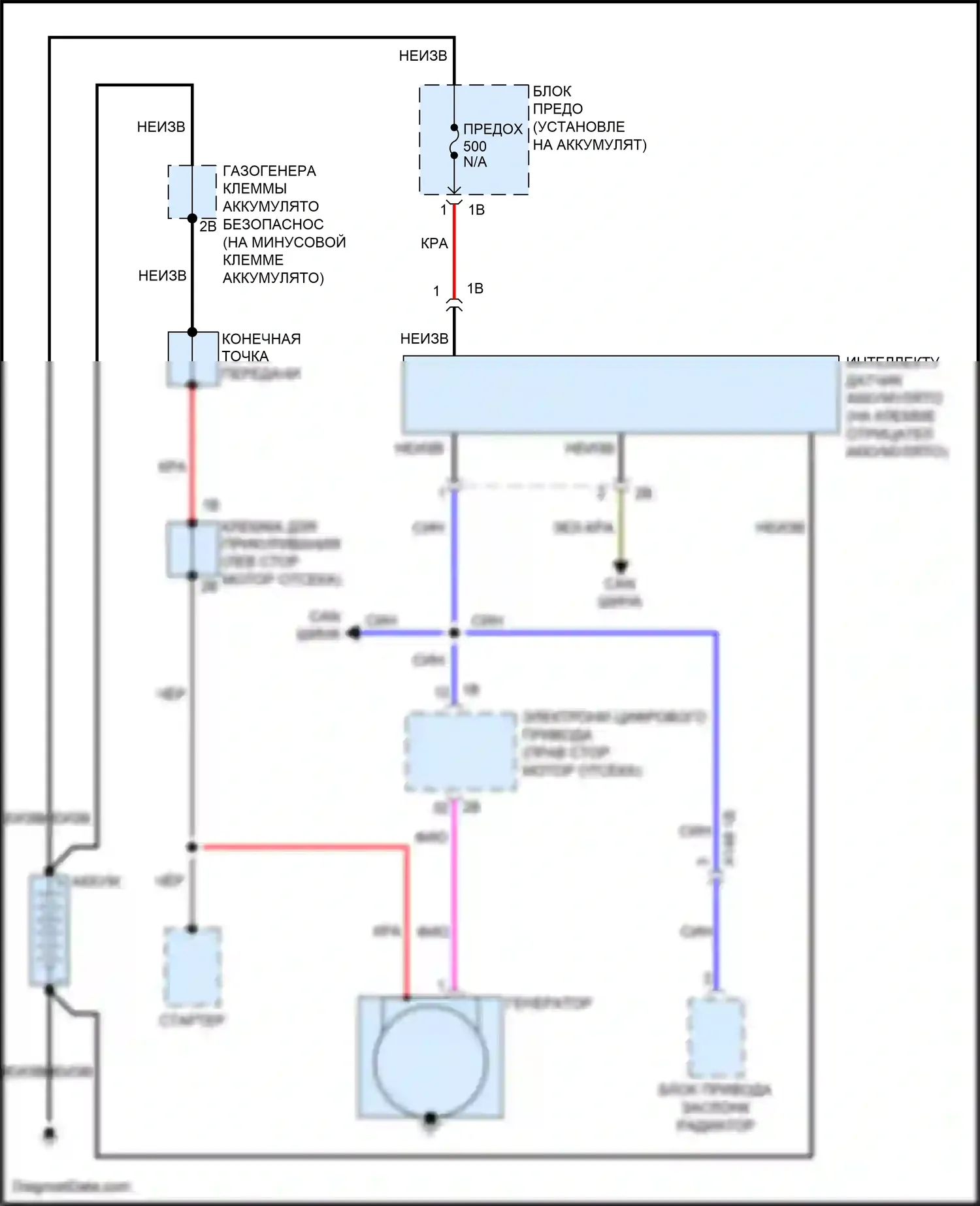 M6 BMW F06/F13/F12 рестайлинг (2015-2018): Электросхема генератора 