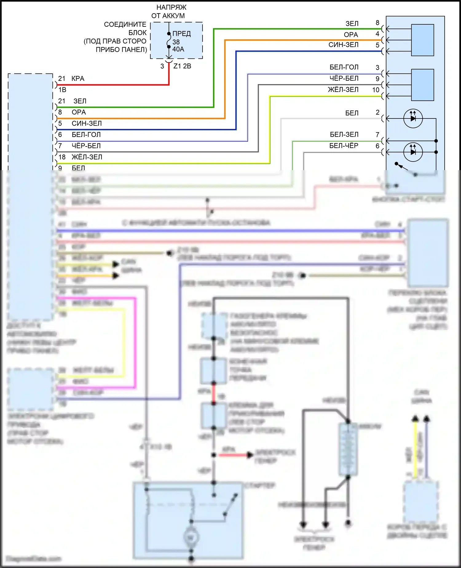 M6 BMW F06/F13/F12 рестайлинг (2015-2018): Электросхема стартера 