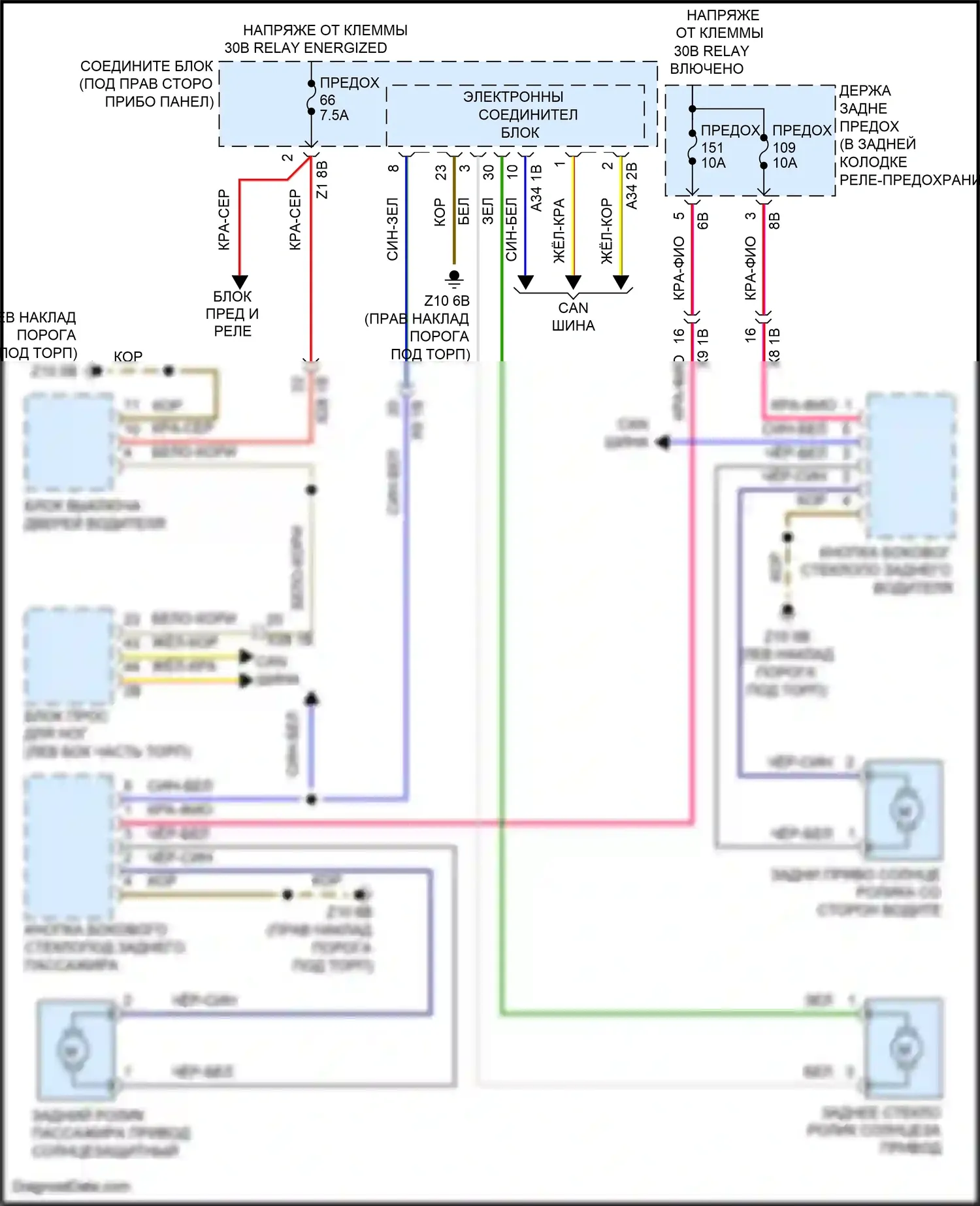 M6 BMW F06/F13/F12 рестайлинг (2015-2018): Роликовая солнцезащитная шторка электросхема 