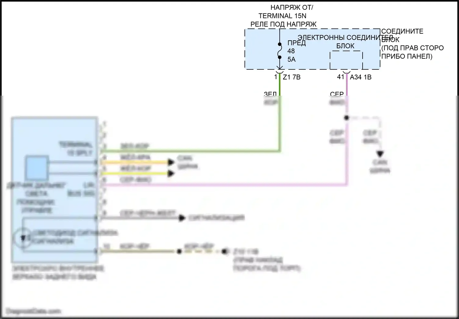 M6 BMW F06/F13/F12 рестайлинг (2015-2018): Электросхема управления зеркалами заднего вида 