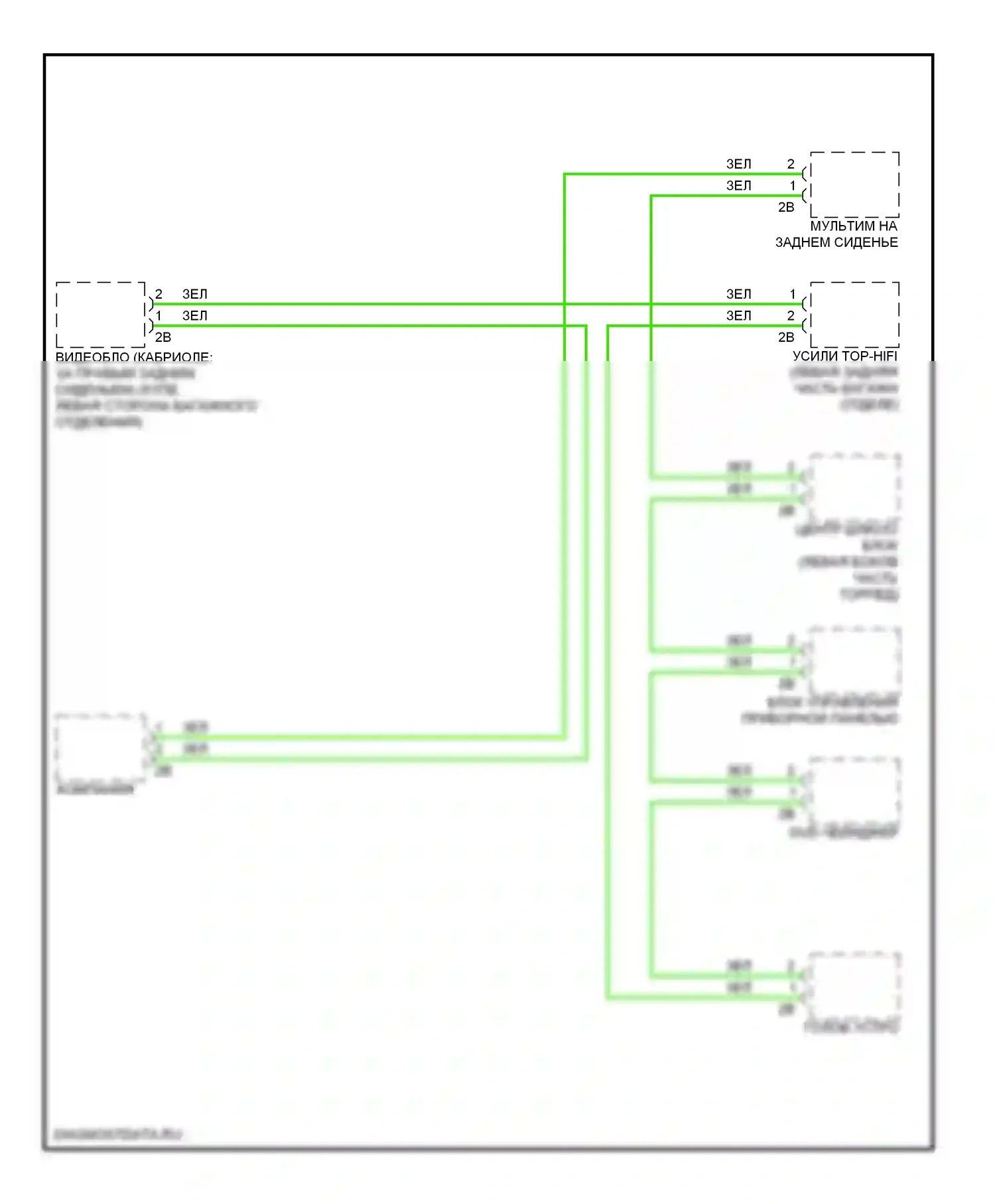 M6 BMW F06/F13/F12 (2012-2015): Большинство электросхем подключения шины данных 