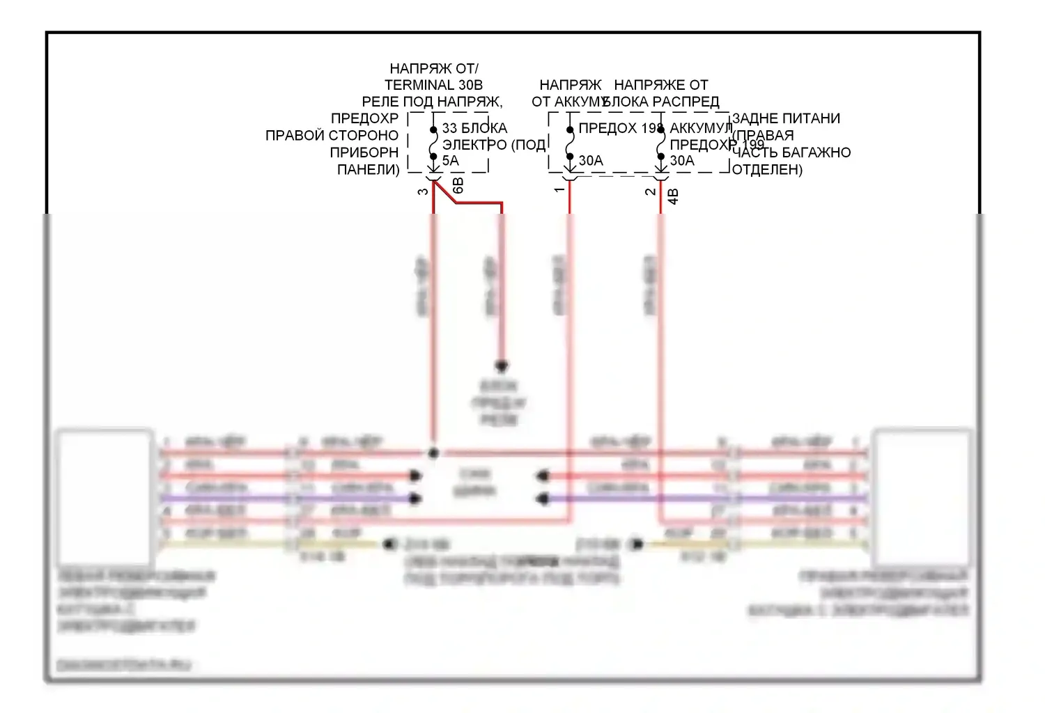 M6 BMW F06/F13/F12 (2012-2015): Электросхема подушек безопасности 