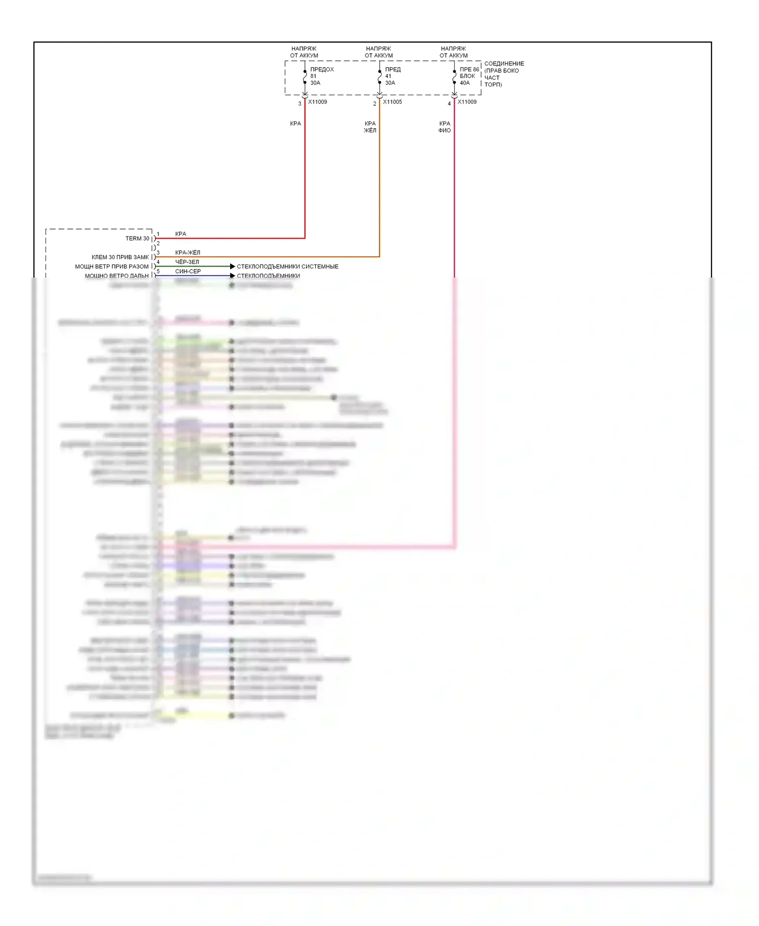 X1 BMW E84 рестайлинг (2012-2015): Электросхема блоков управления кузовом (2 из 2) 