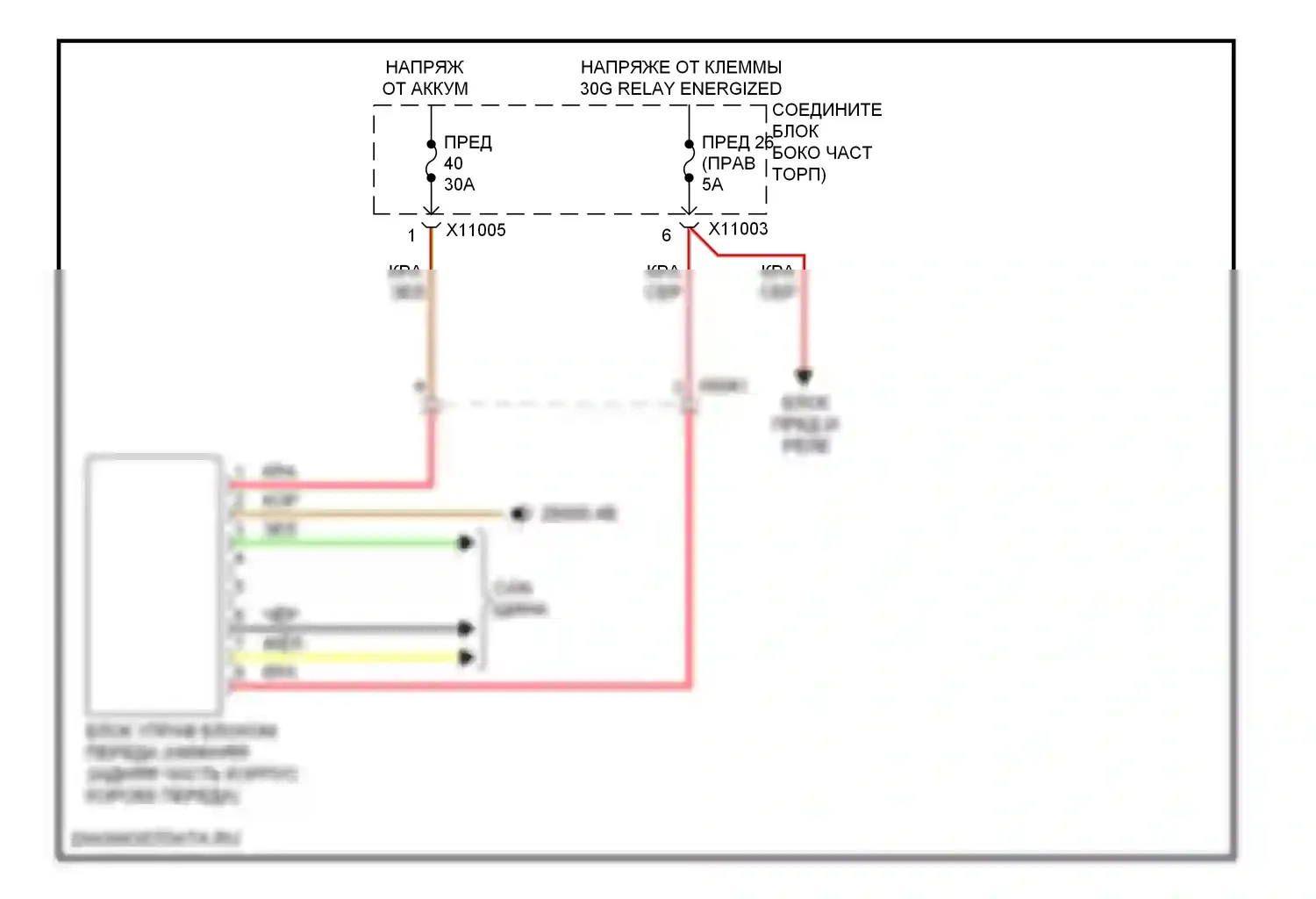 X1 BMW E84 рестайлинг (2012-2015): Электросхема awd 