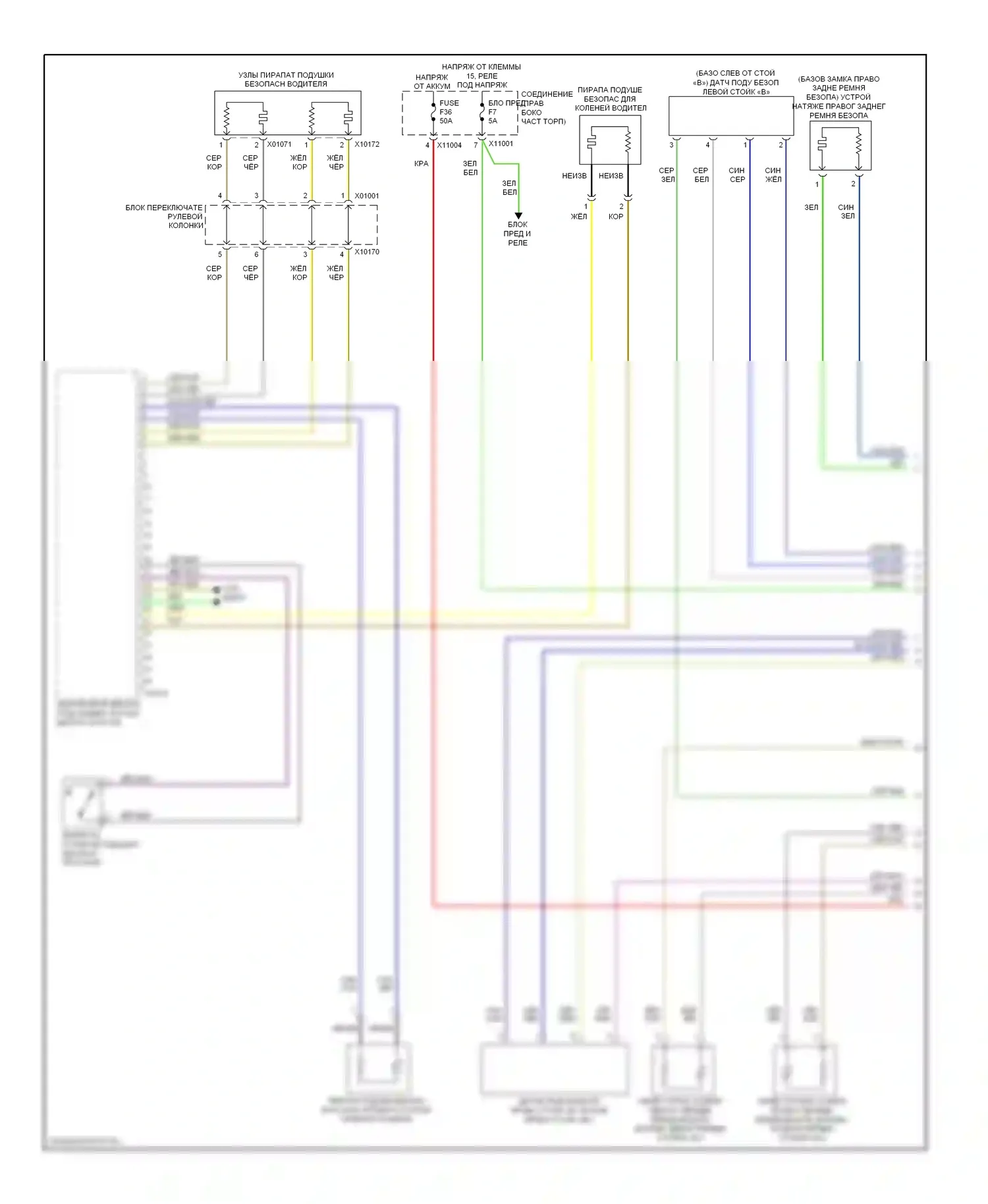 X1 BMW E84 рестайлинг (2012-2015): Электросхема подушек безопасности (1 из 2) 