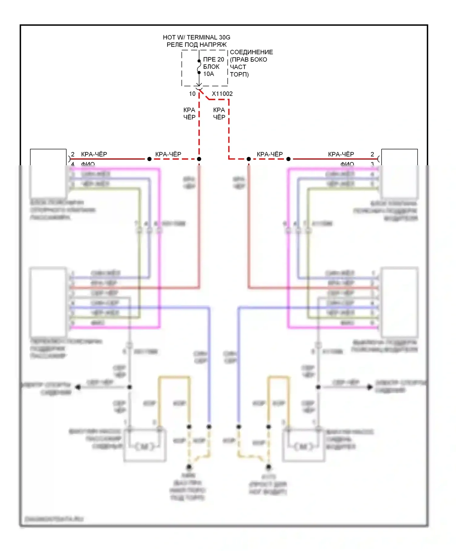 X1 BMW E84 рестайлинг (2012-2015): Поясничная электросхема 