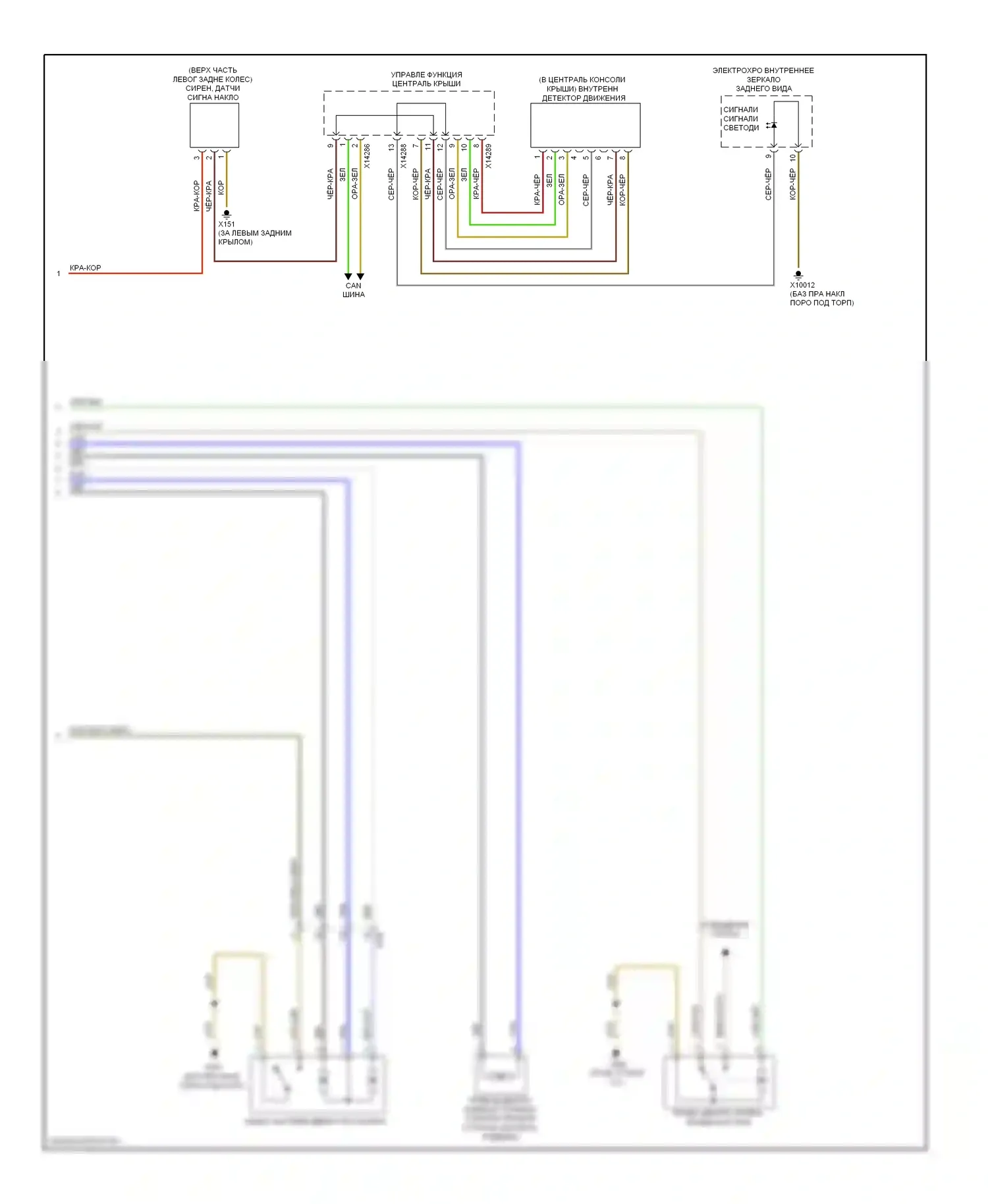 X1 BMW E84 рестайлинг (2012-2015): Сигнализации электросхема (3 из 3) 