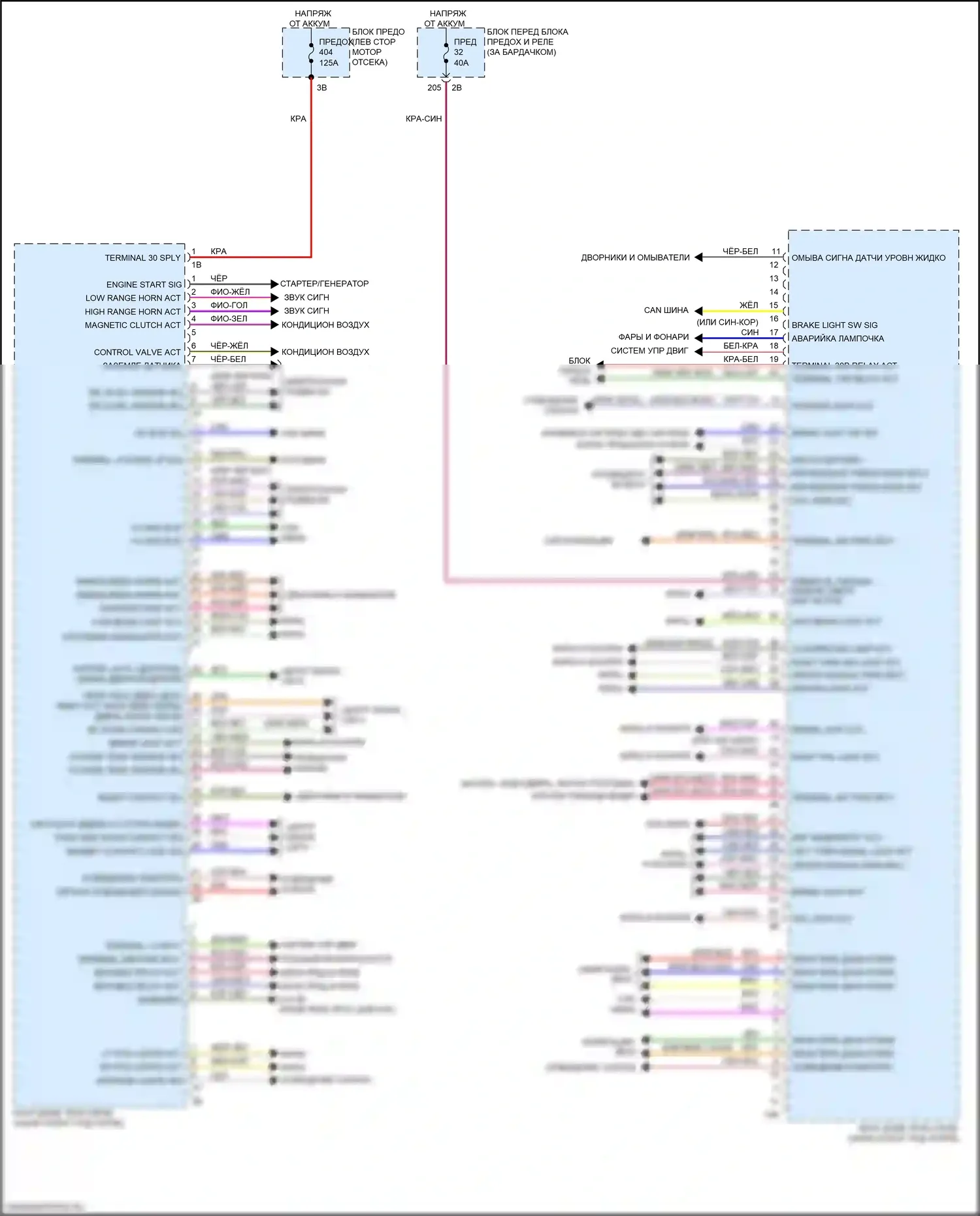 X1 BMW F48 рестайлинг (2019-2023): Электросхема блоков управления кузовом (1 из 4) 