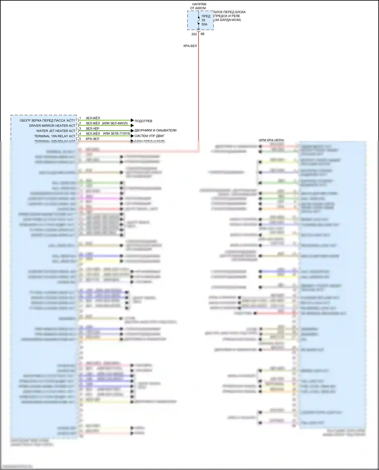 X1 BMW F48 рестайлинг (2019-2023): Электросхема блоков управления кузовом (2 из 4) 