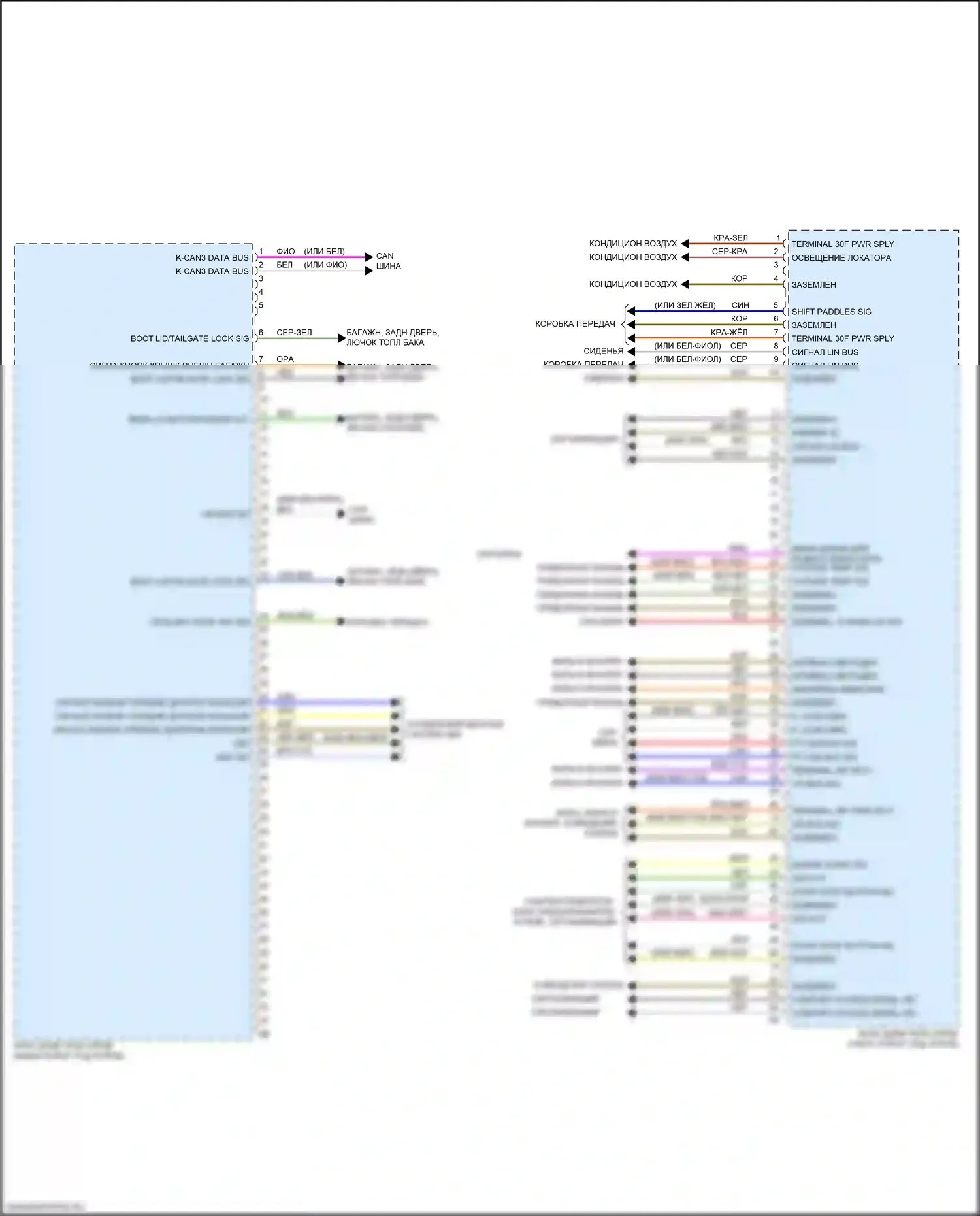 X1 BMW F48 рестайлинг (2019-2023): Электросхема блоков управления кузовом (3 из 4) 